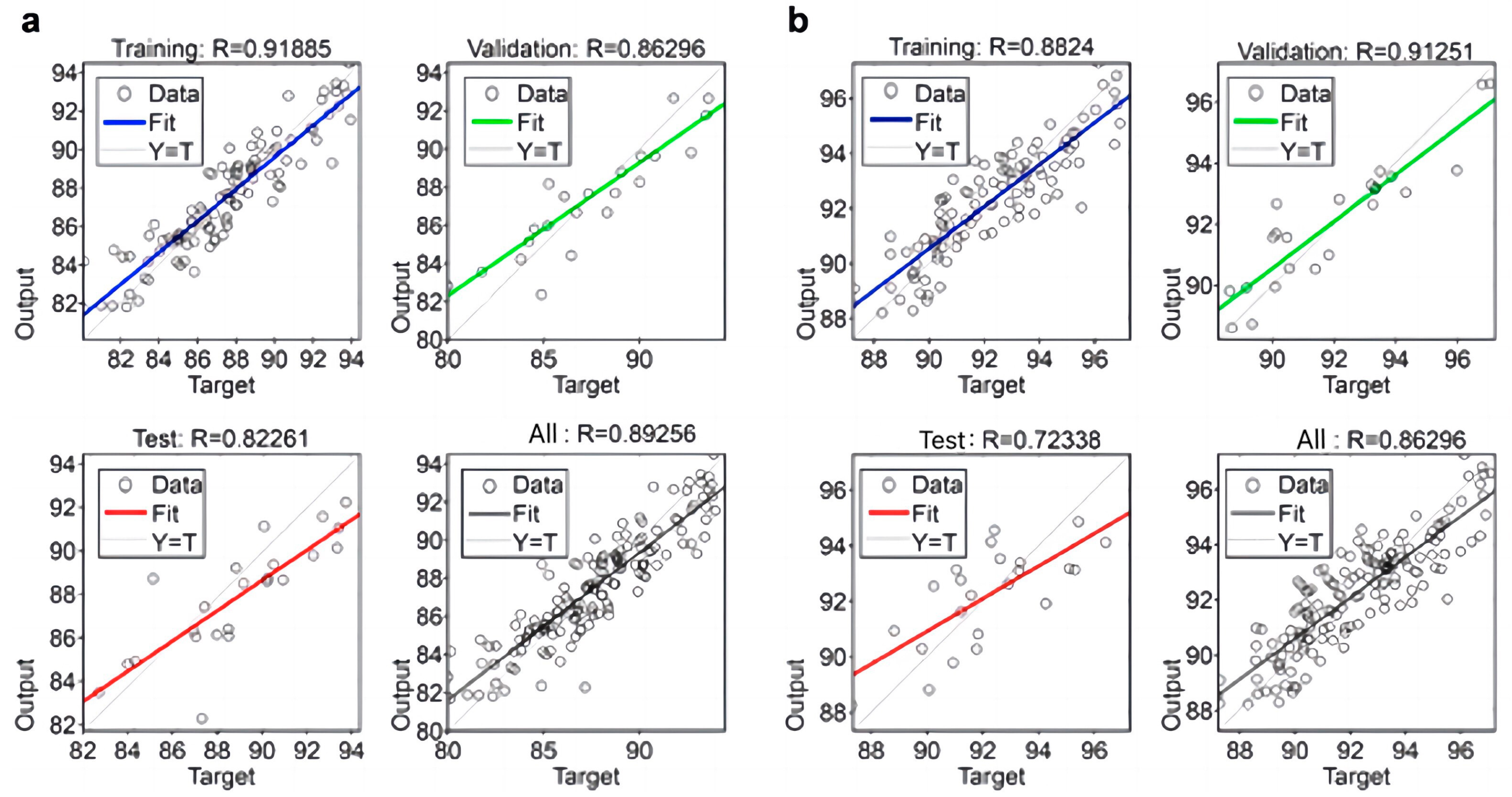 Horticulturae 10 00811 g010