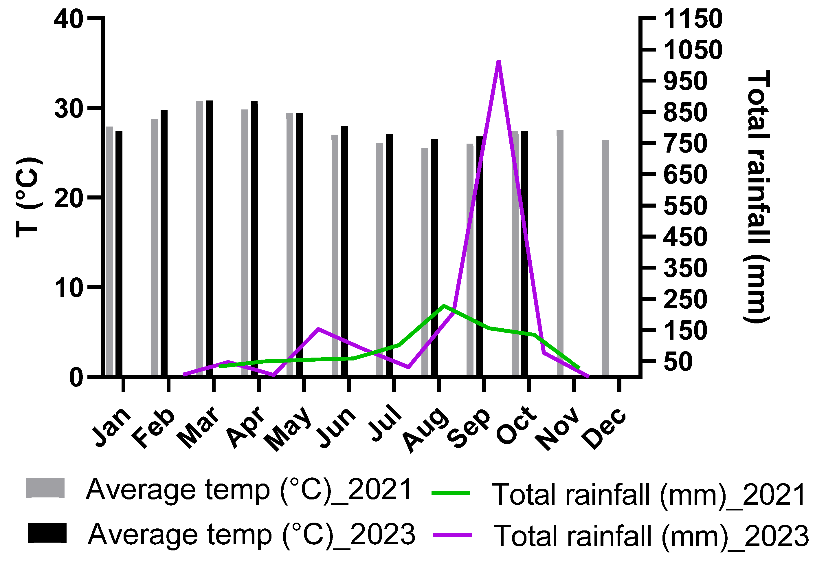 Horticulturae 10 00814 g001