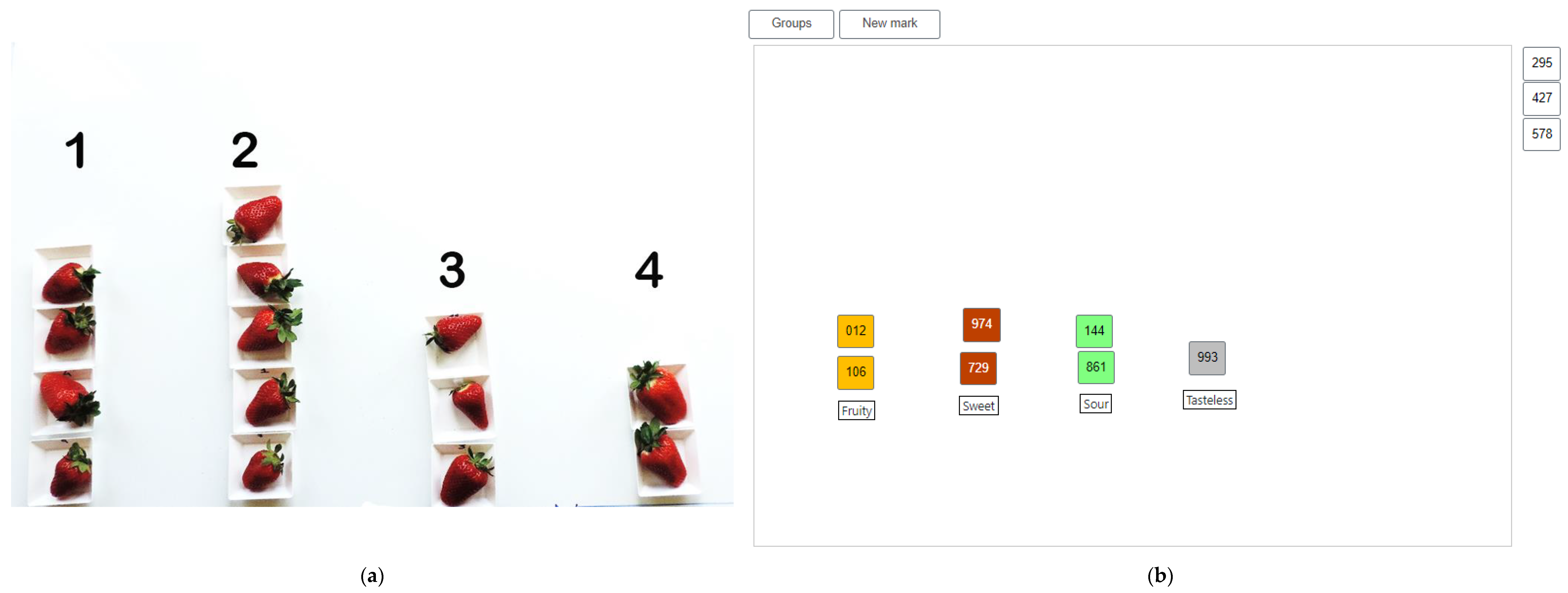 Horticulturae 10 00835 g006