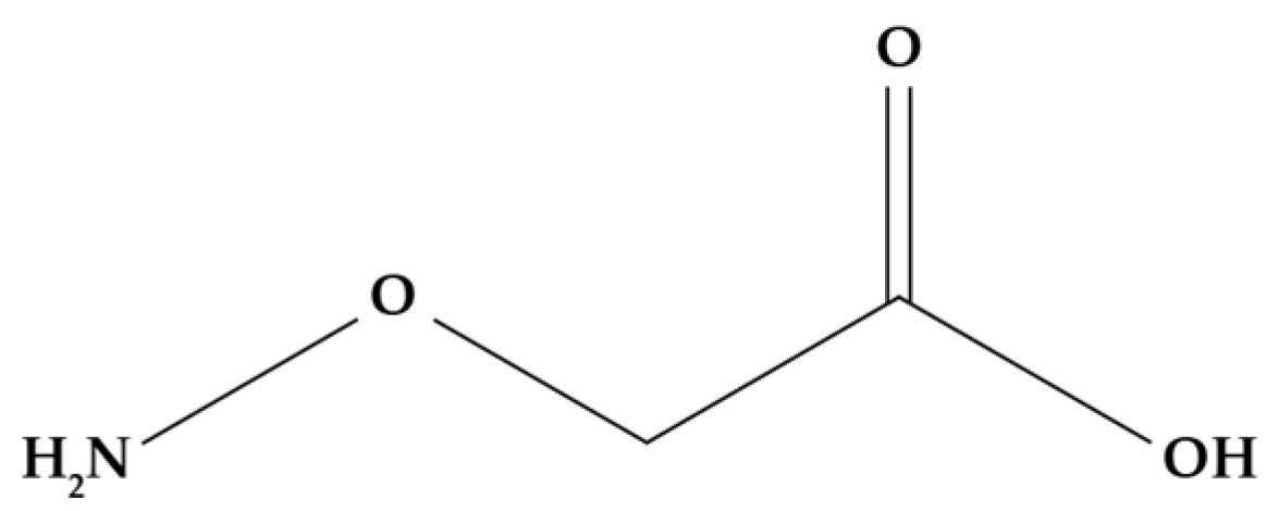 Horticulturae 10 00840 g007 Horticulturae 10 00840 g007
