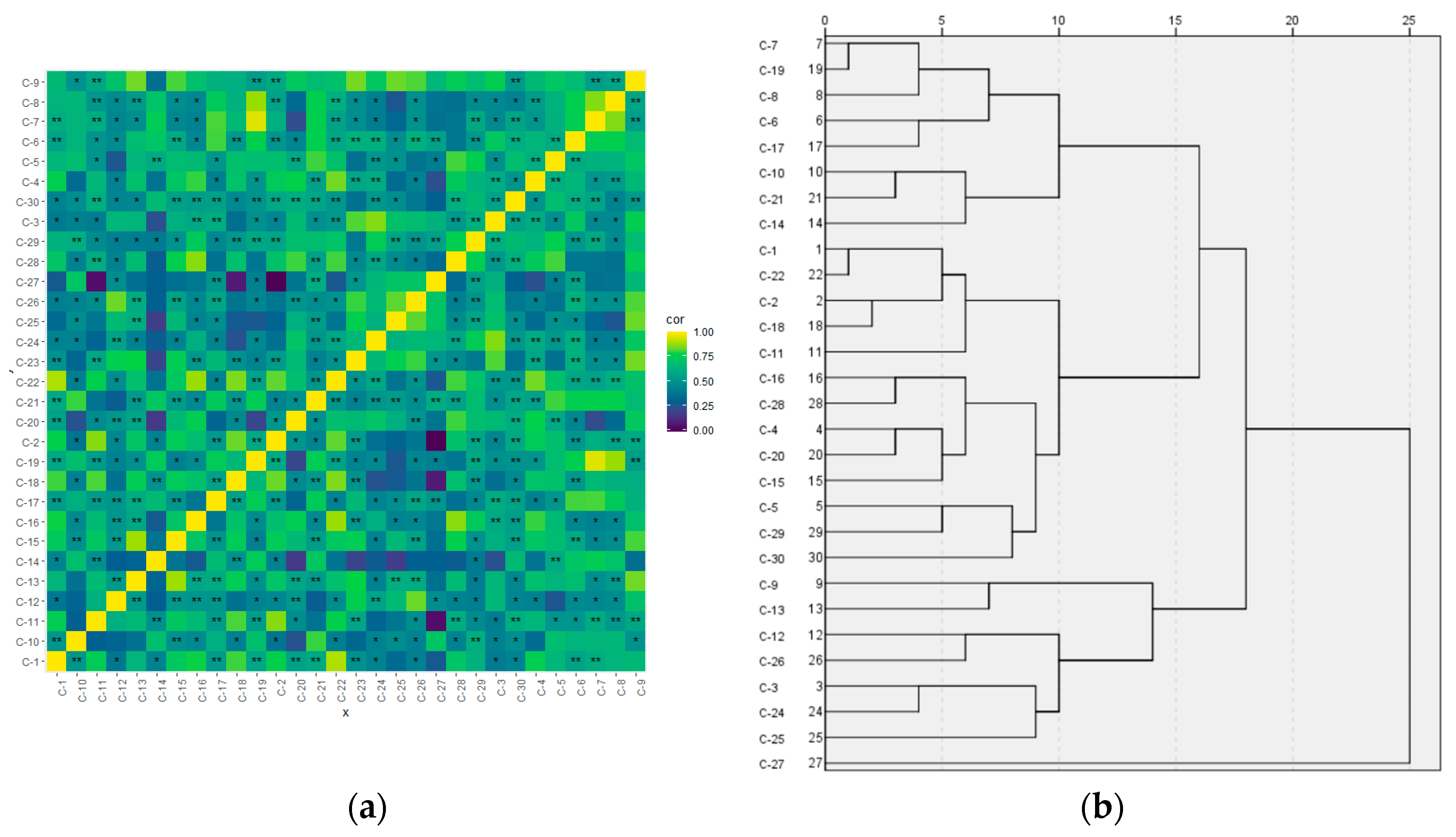 Horticulturae 10 00845 g001