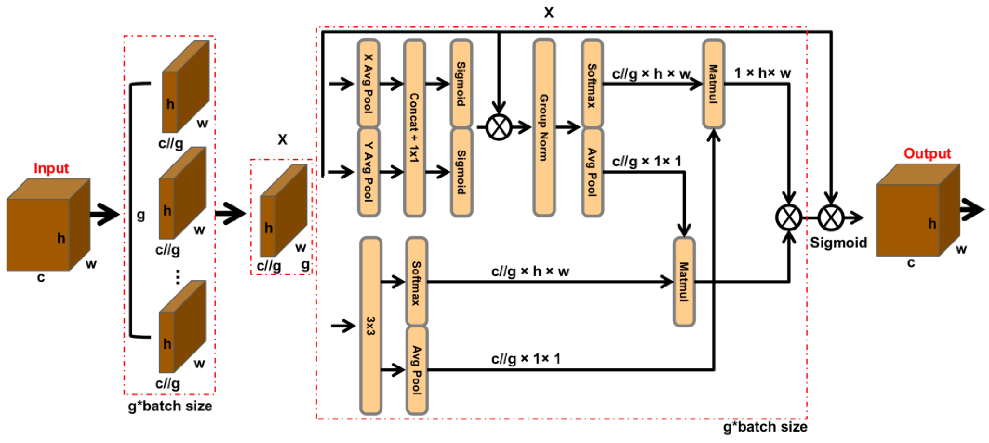 Horticulturae 10 00852 g006