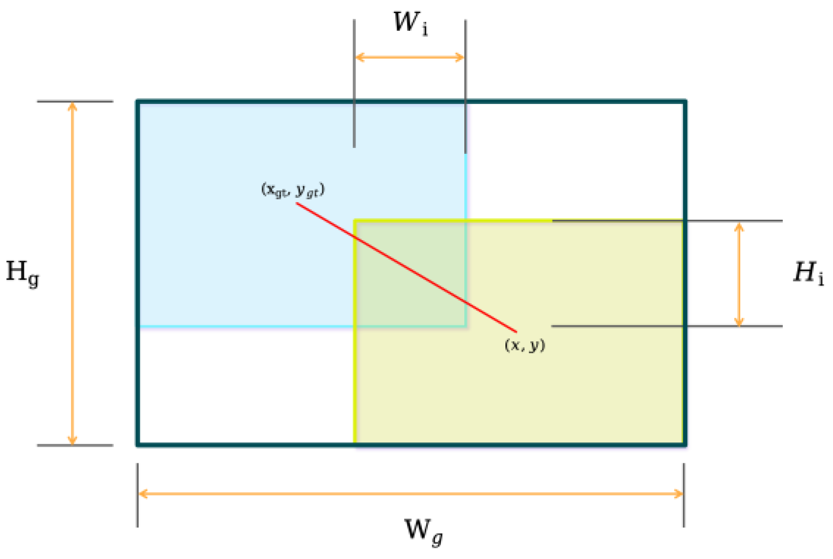Horticulturae 10 00852 g007