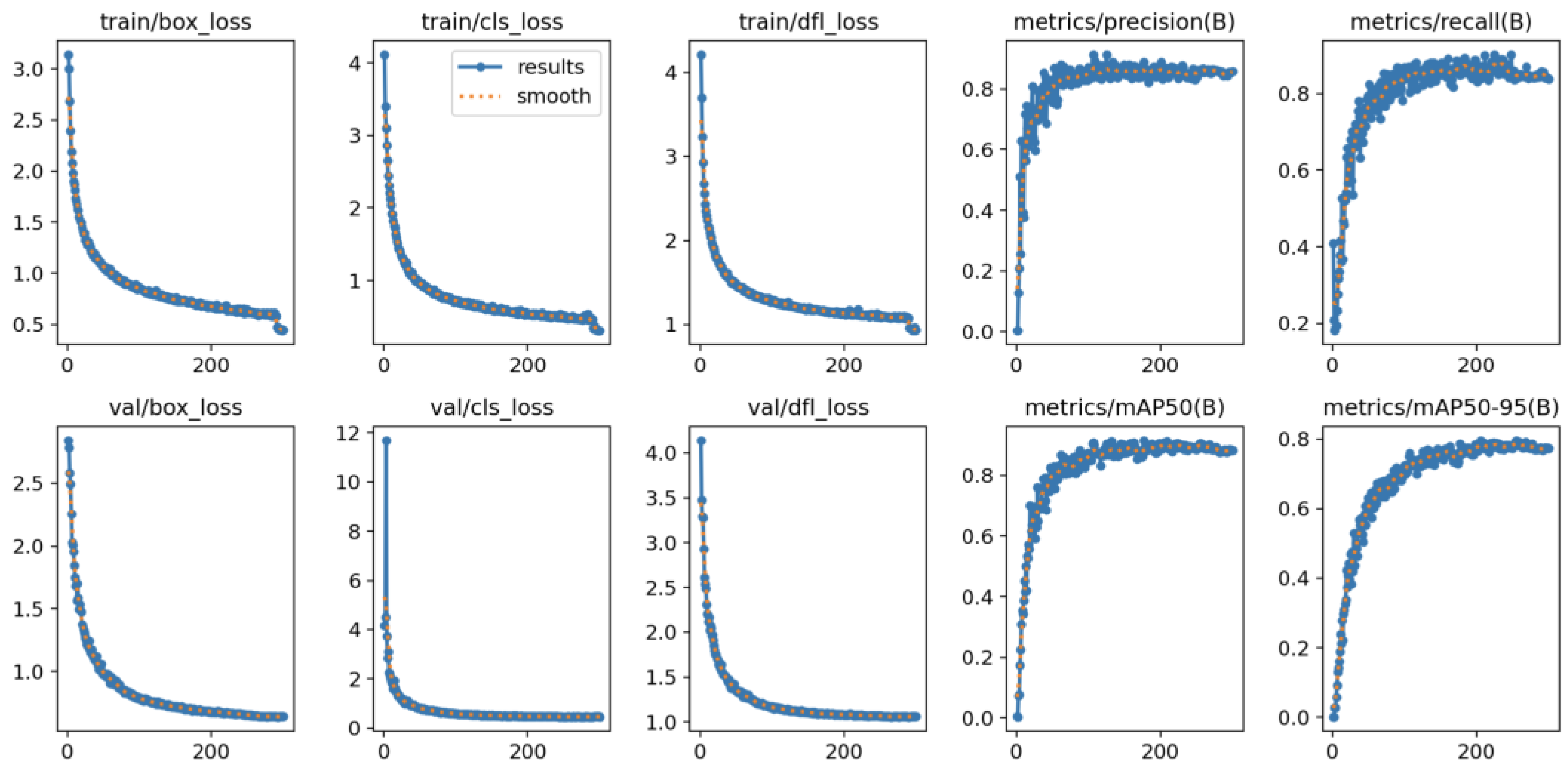 Horticulturae 10 00852 g010