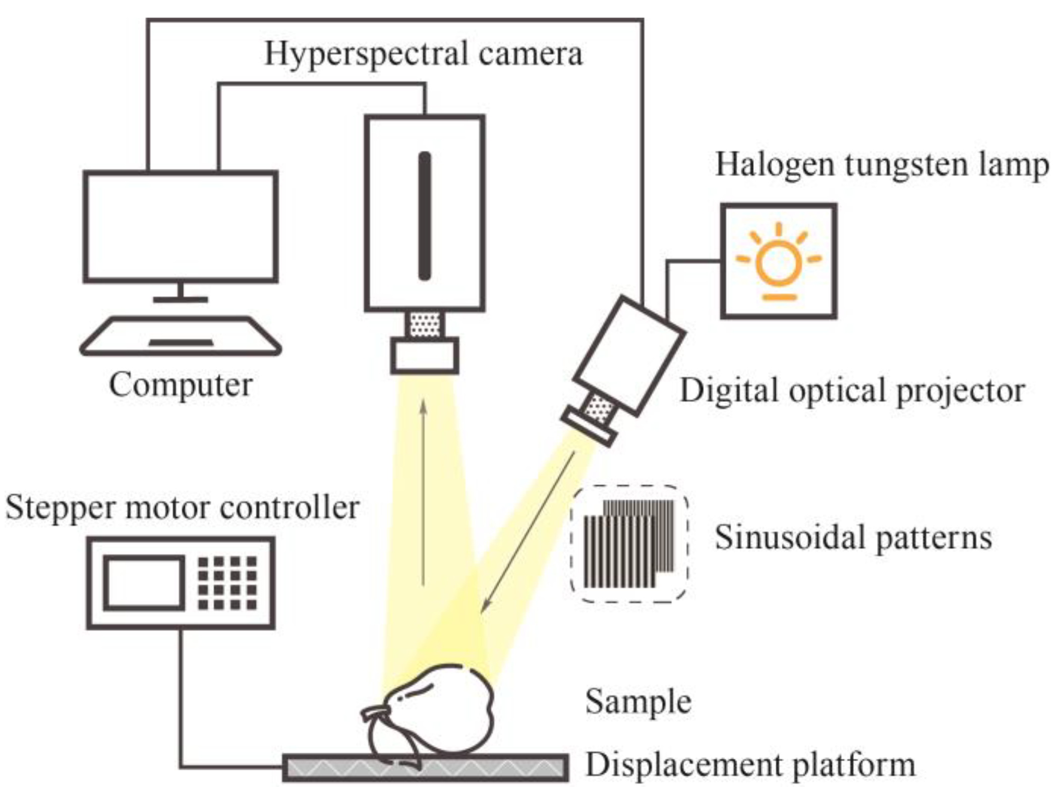 Horticulturae 10 00853 g001