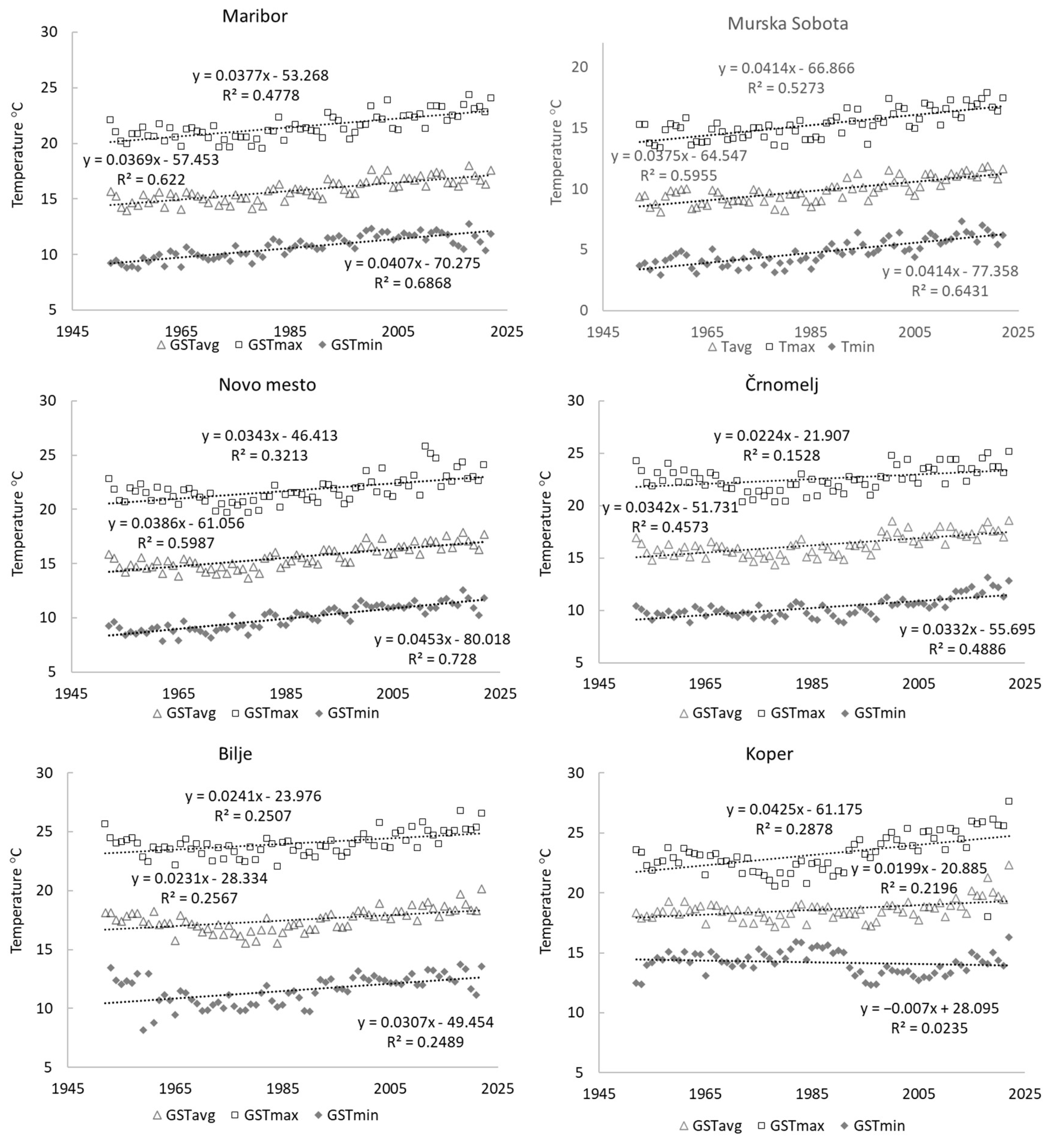 Horticulturae 10 00854 g002