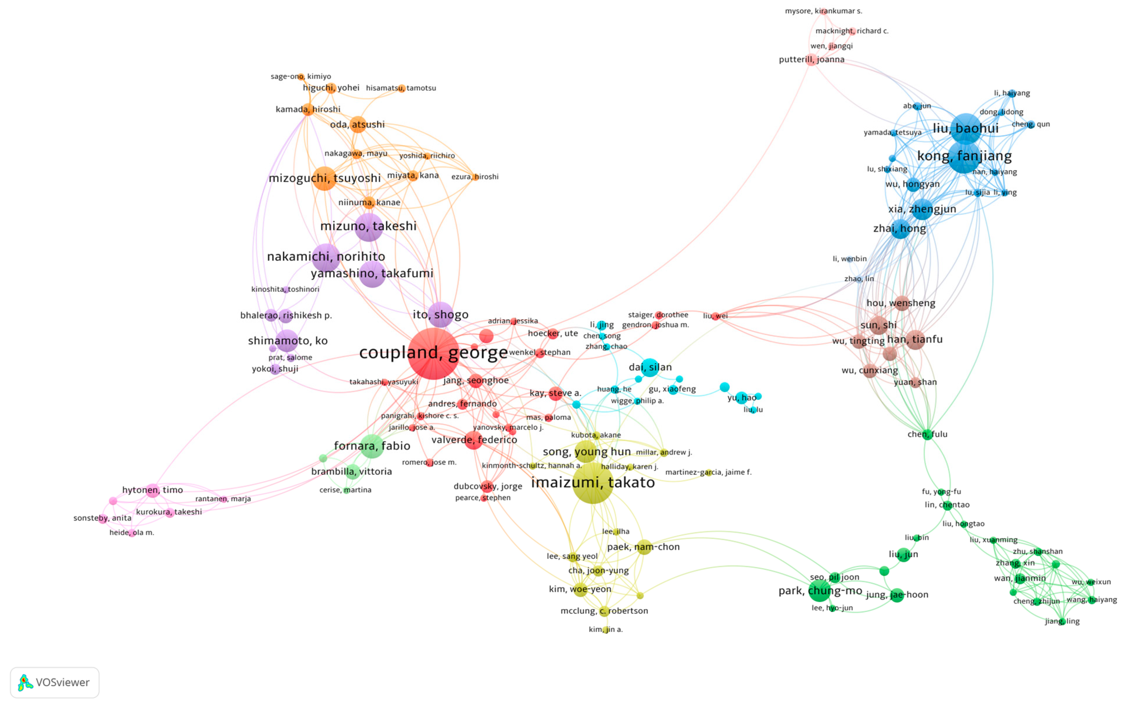 Horticulturae 10 00868 g003