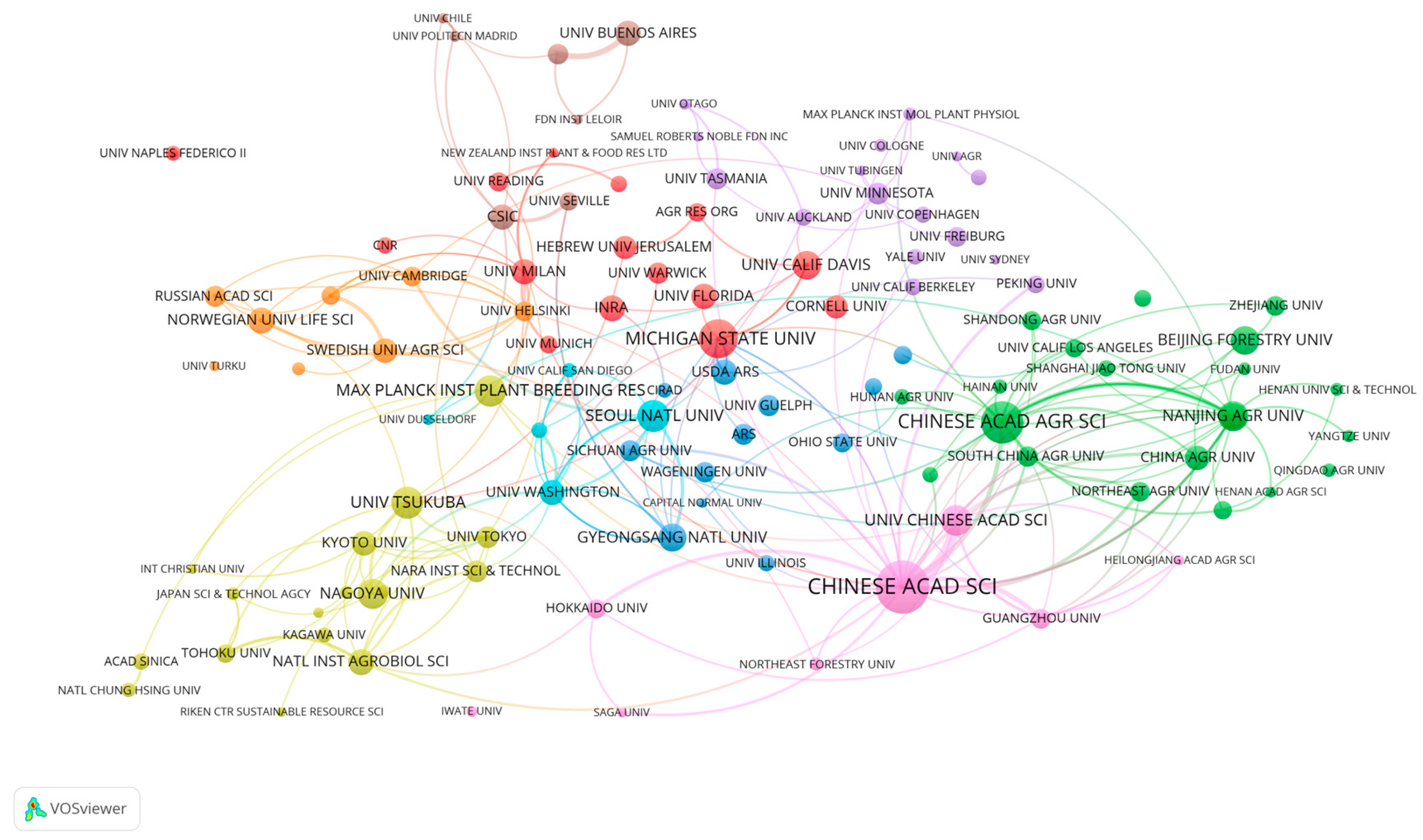 Horticulturae 10 00868 g004