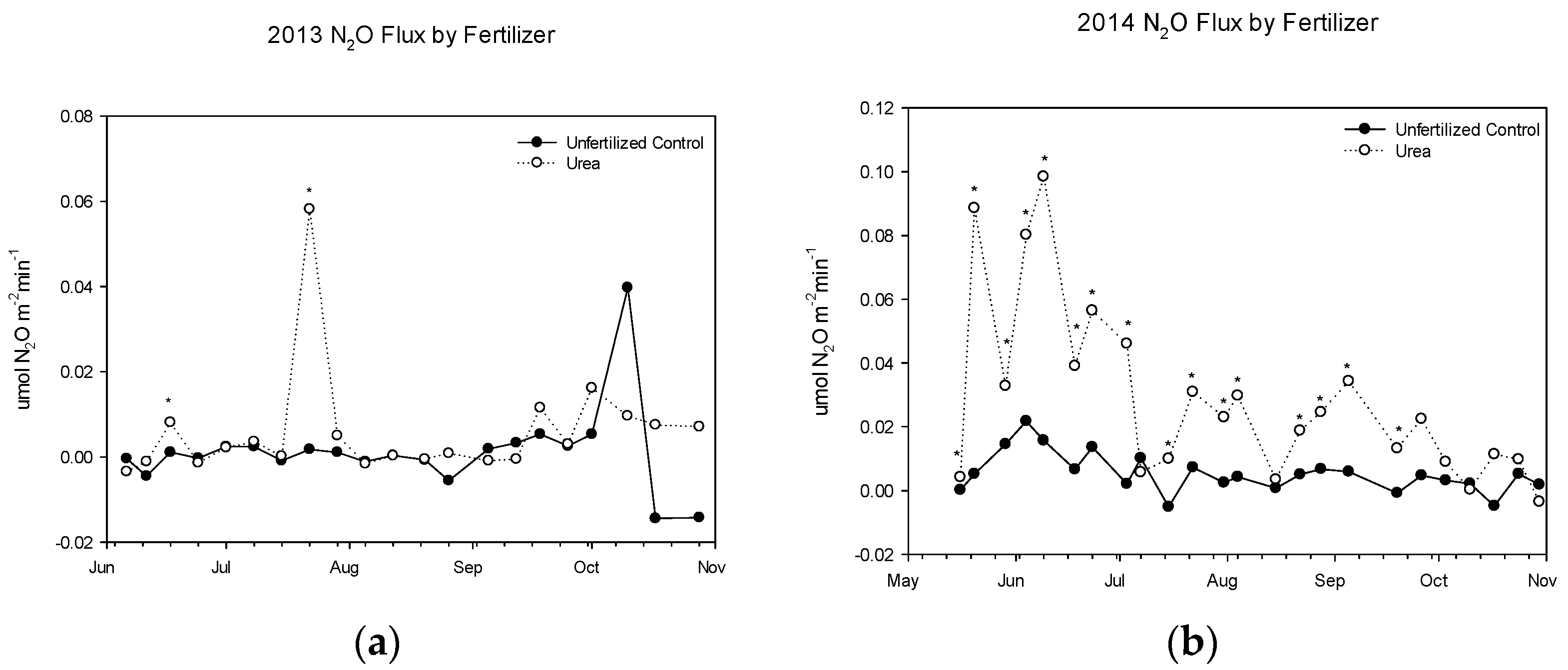 Horticulturae 10 00869 g004