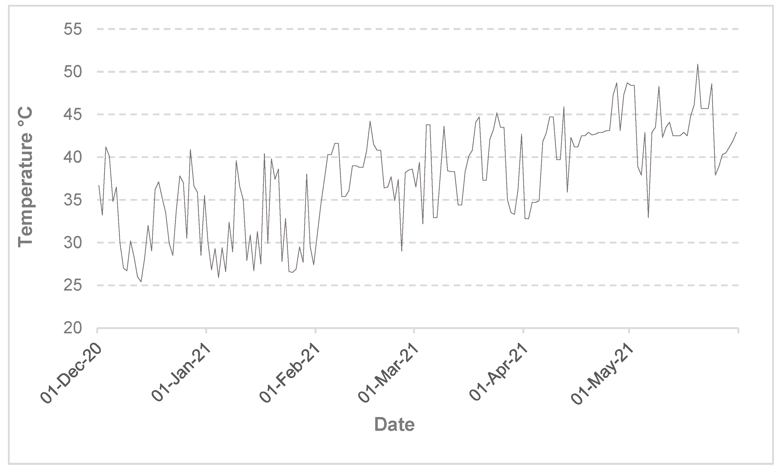 Horticulturae 10 00874 g001