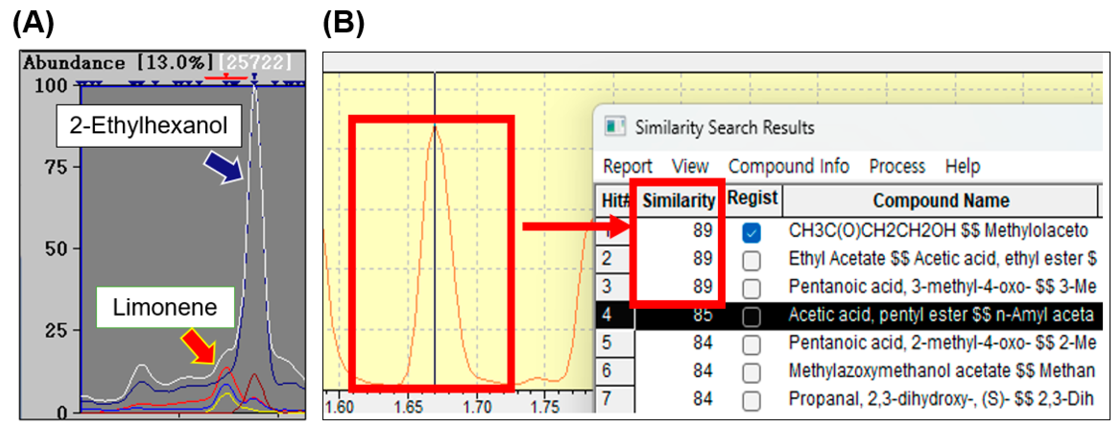 Horticulturae 10 00882 g003