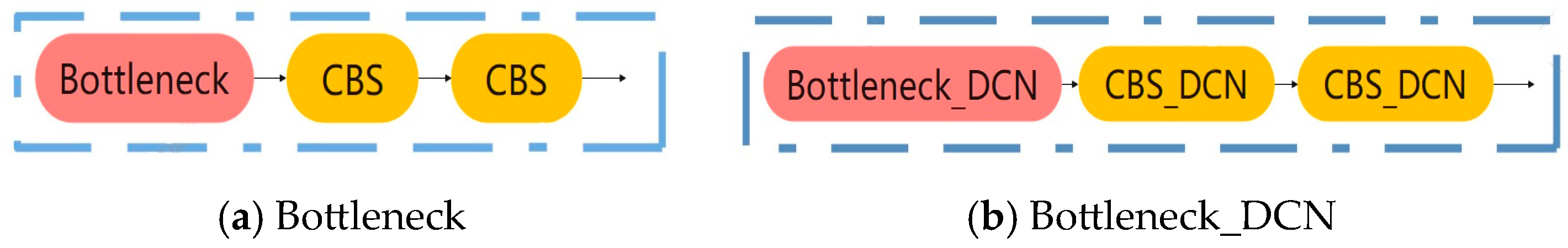 Horticulturae 10 00899 g009