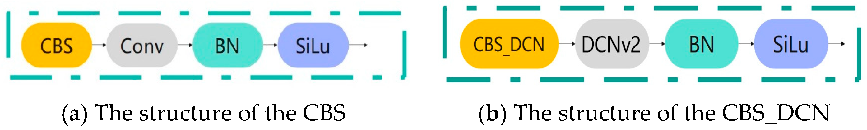 Horticulturae 10 00899 g010