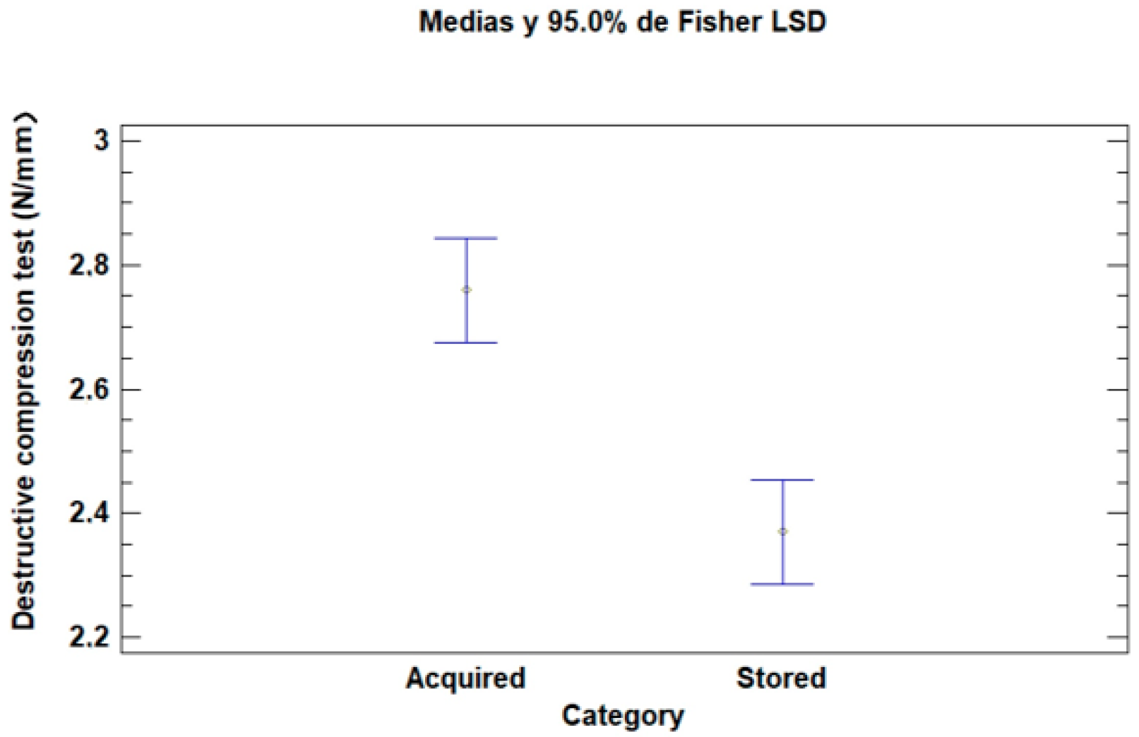 Horticulturae 10 00930 g004