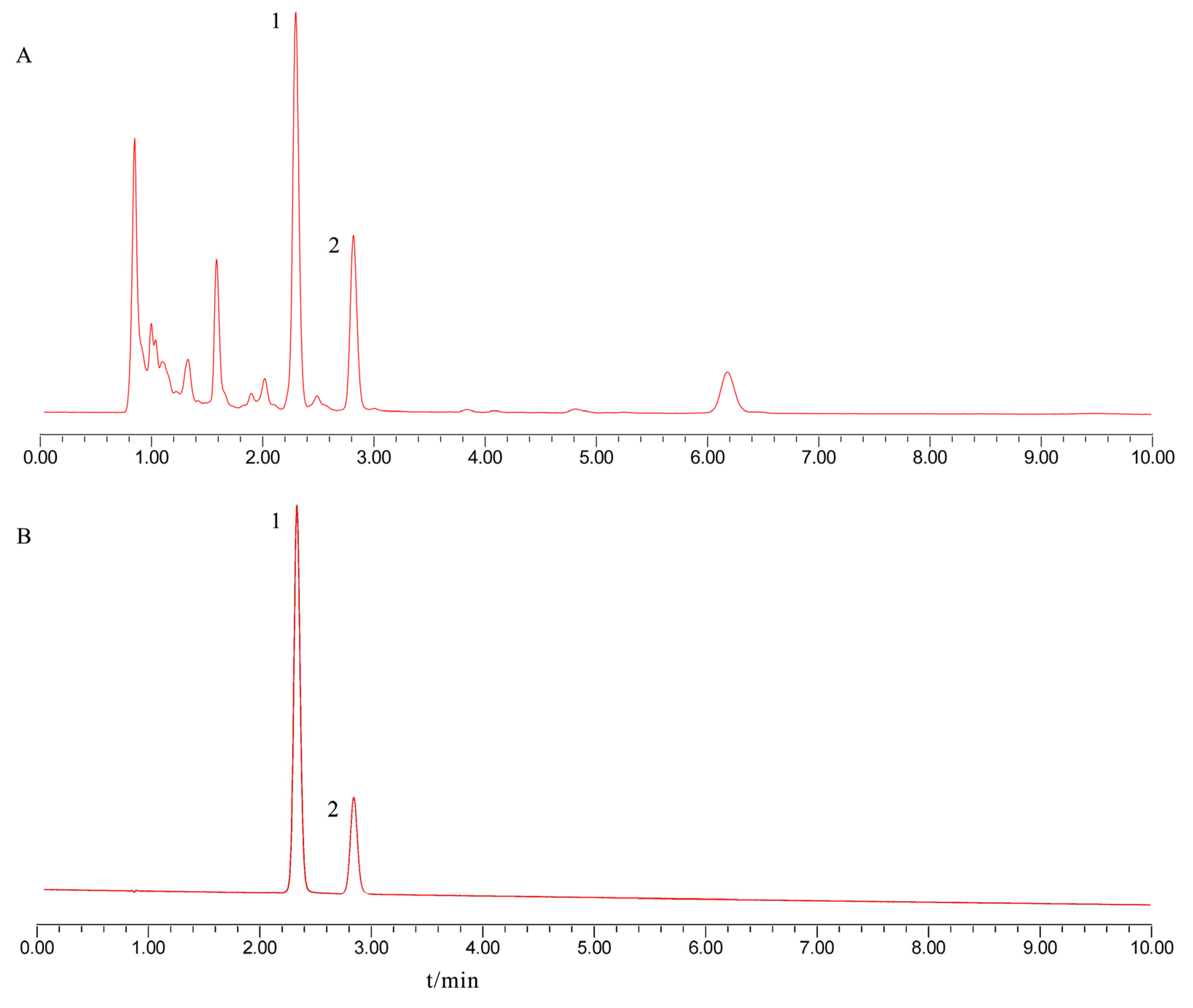 Horticulturae 10 00935 g003 Horticulturae 10 00935 g003