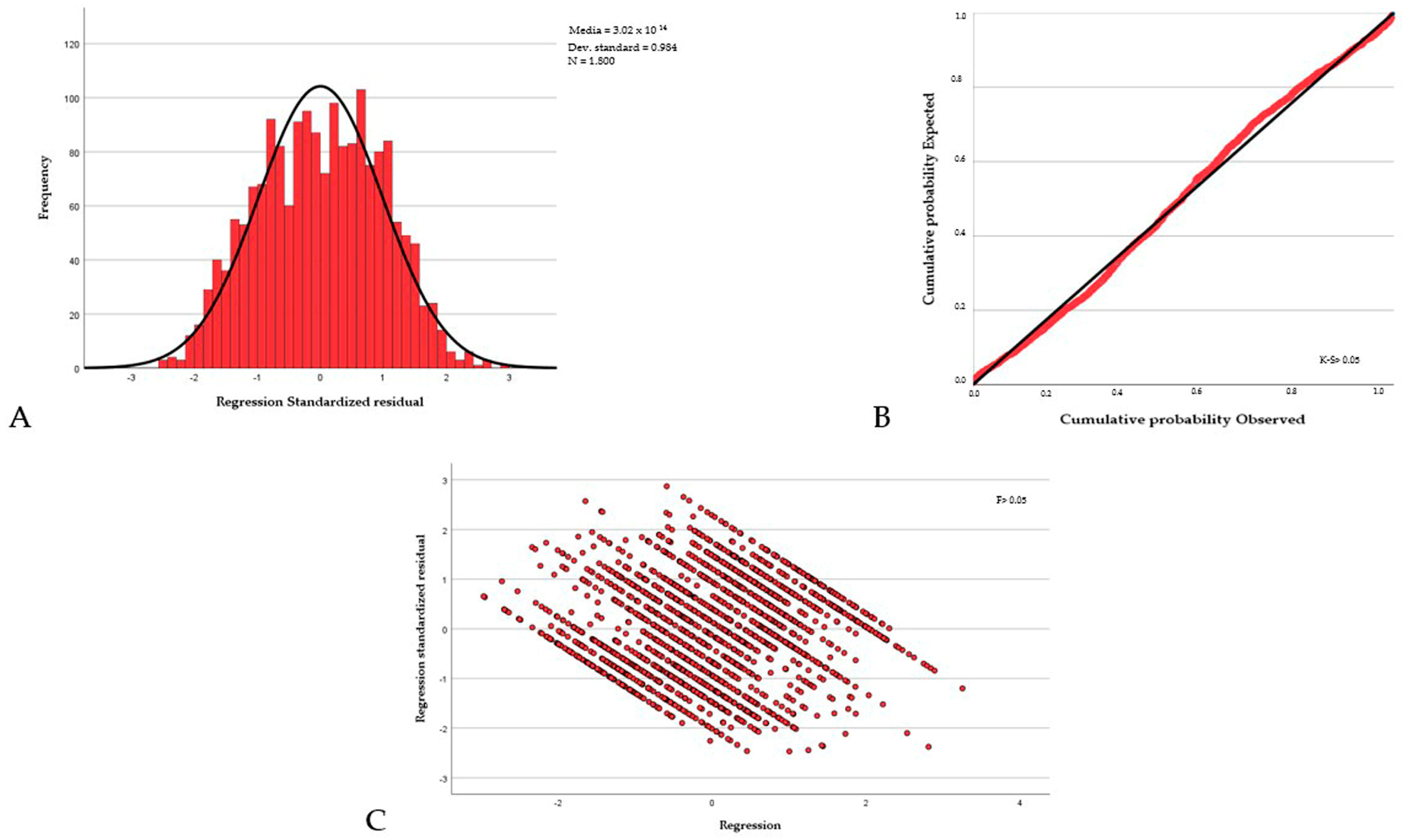 Horticulturae 10 00948 g002