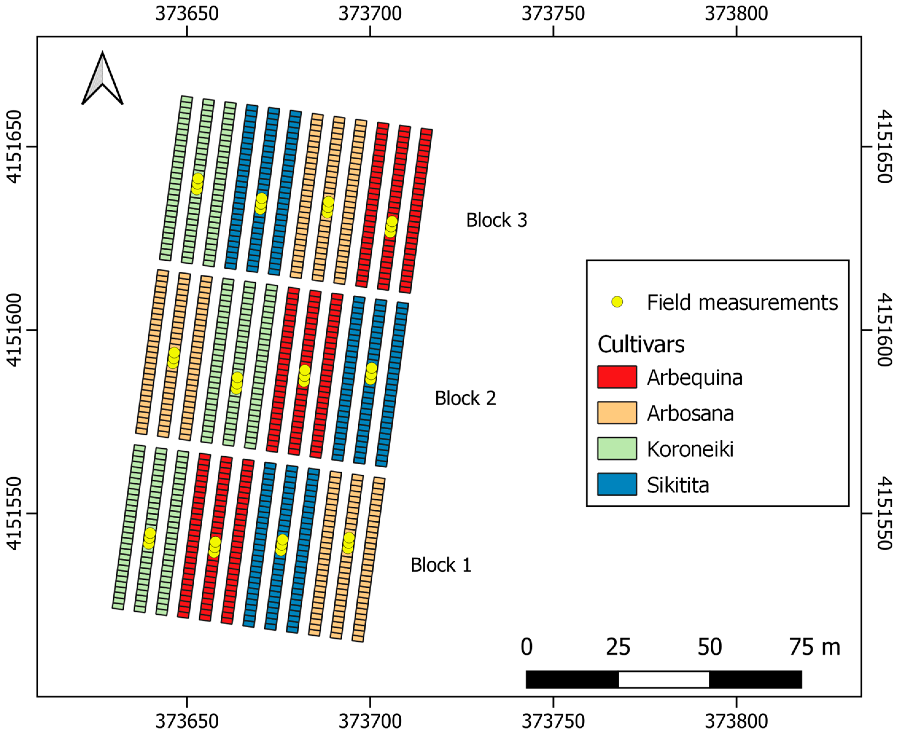 Horticulturae 10 00952 g002