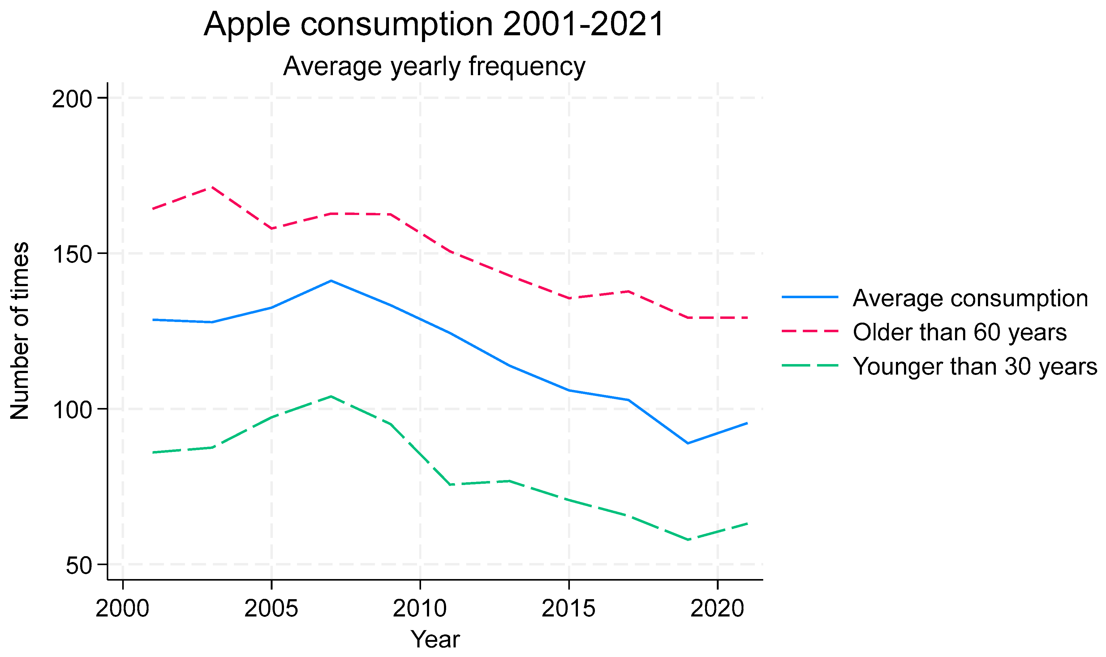 Horticulturae 10 00994 g002