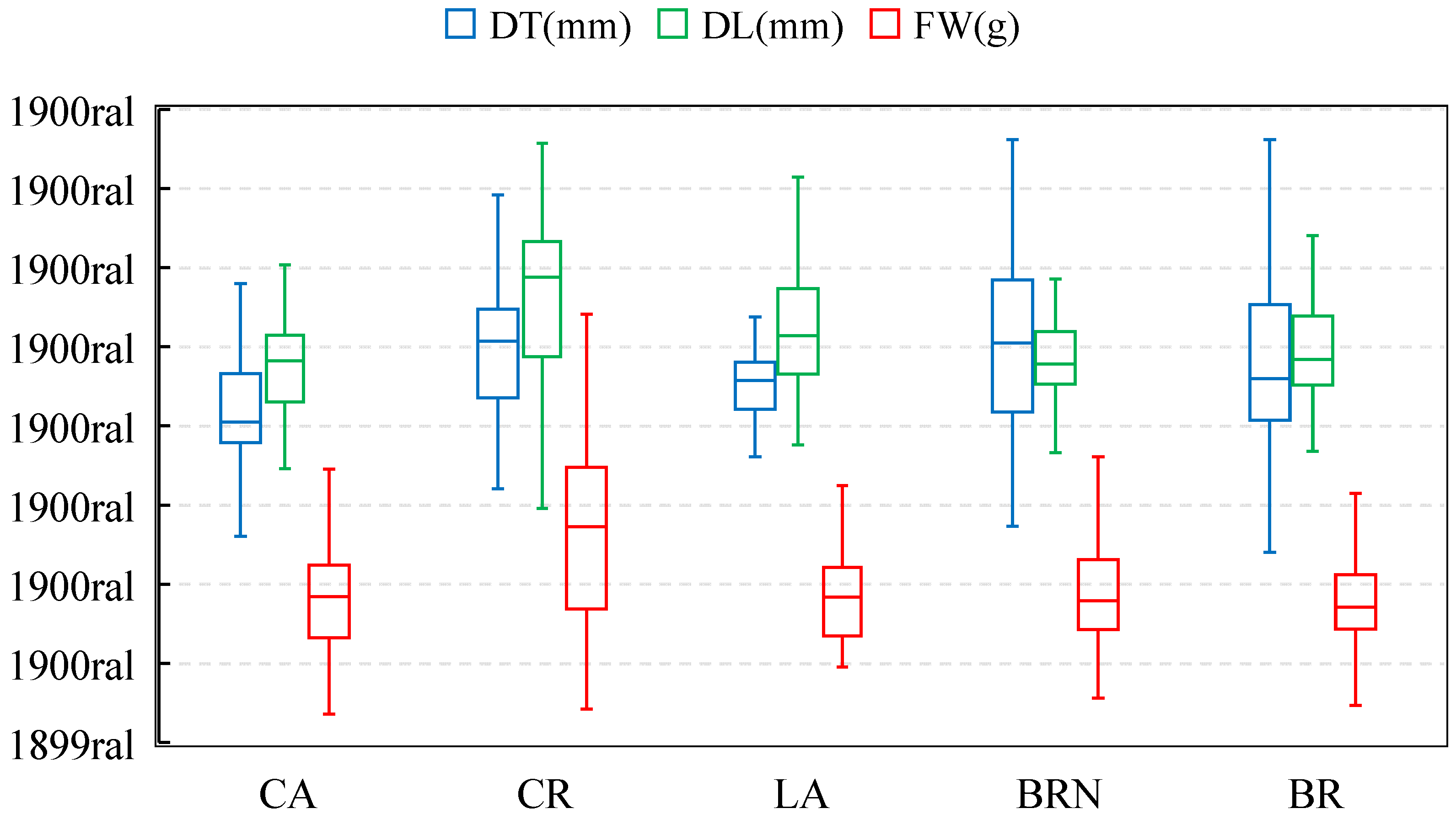 Horticulturae 10 01028 g001