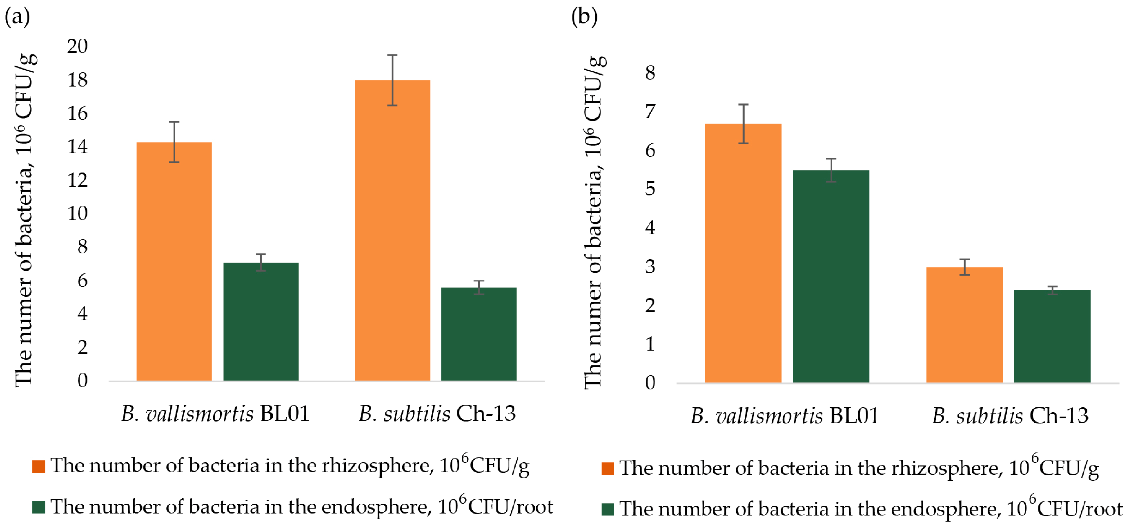 Horticulturae 10 01095 g001