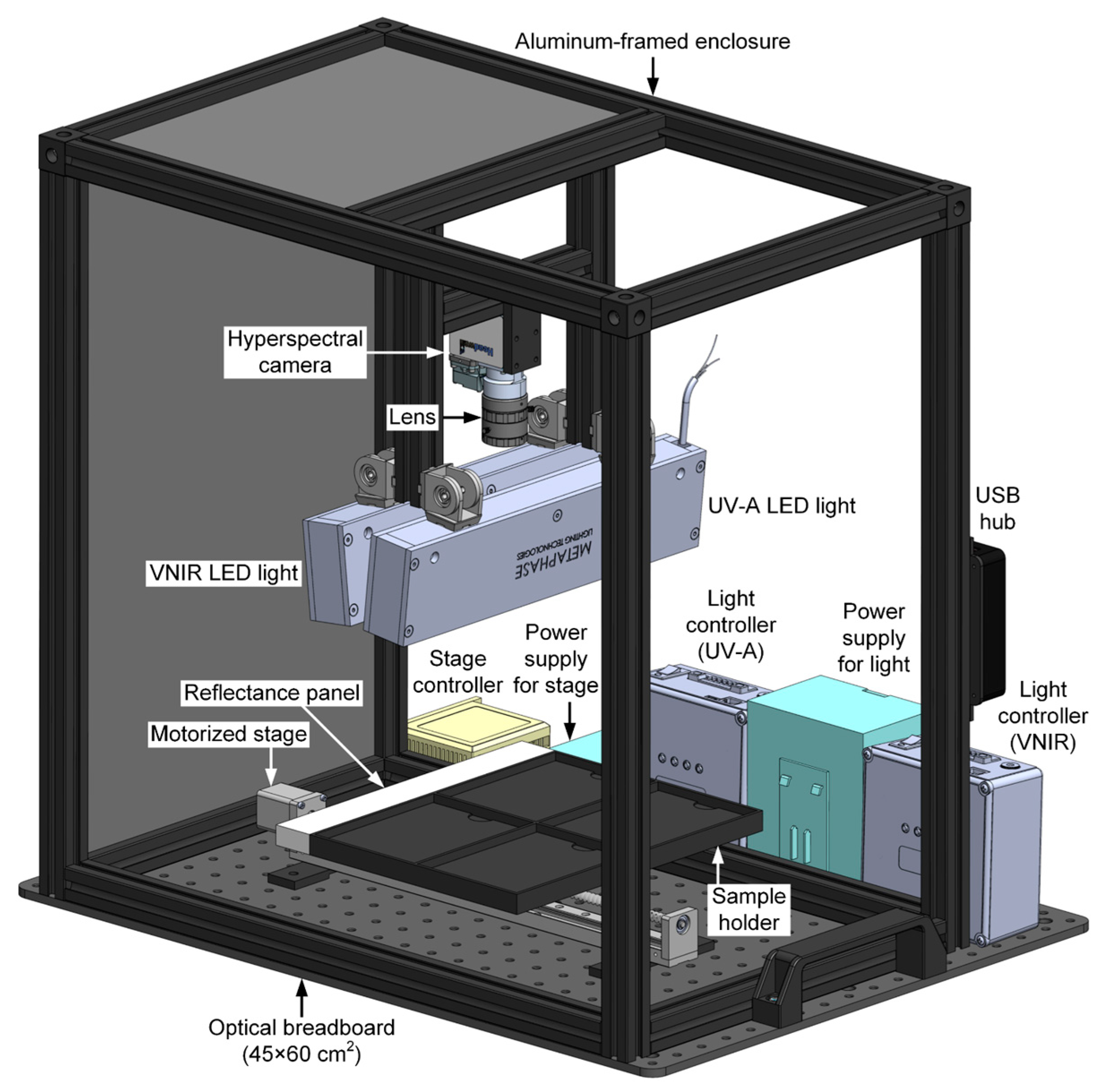 Horticulturae 10 01124 g001