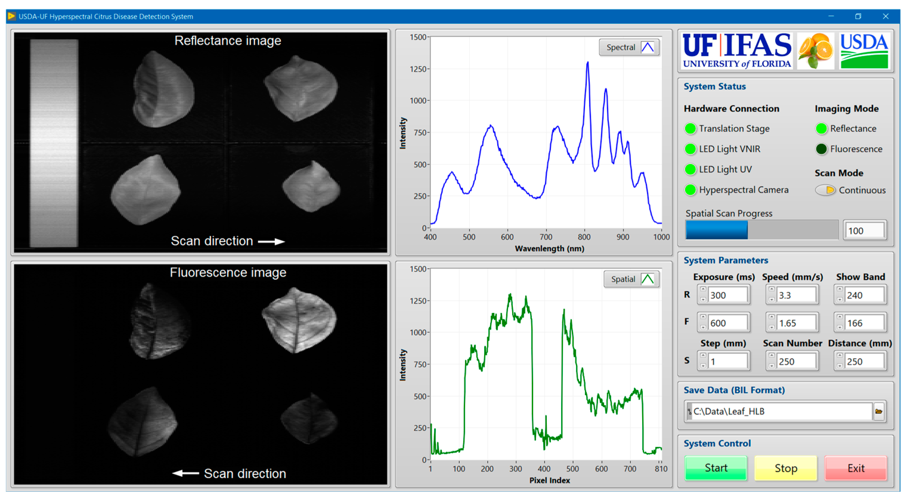 Horticulturae 10 01124 g002