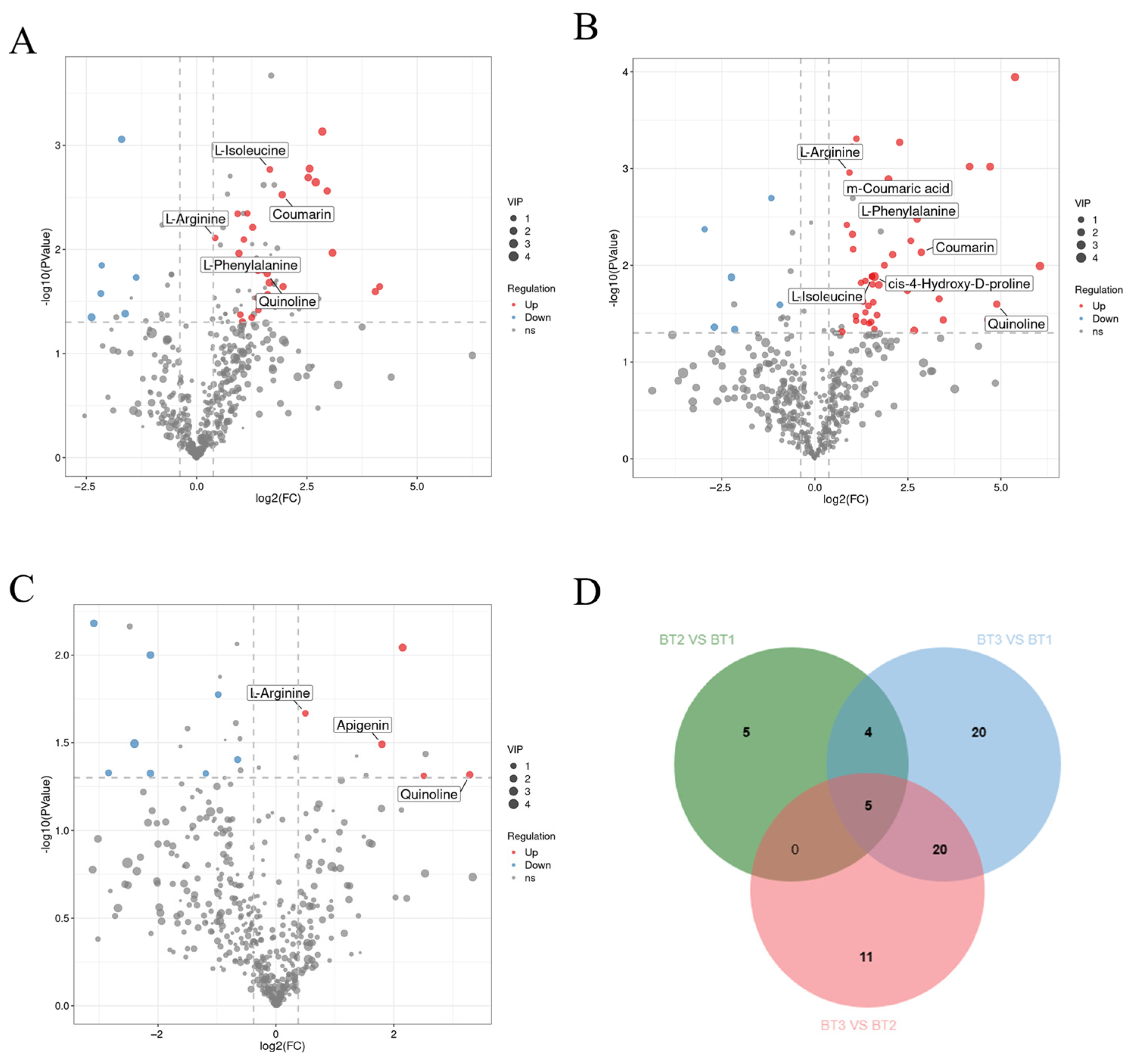 Horticulturae 10 01161 g002