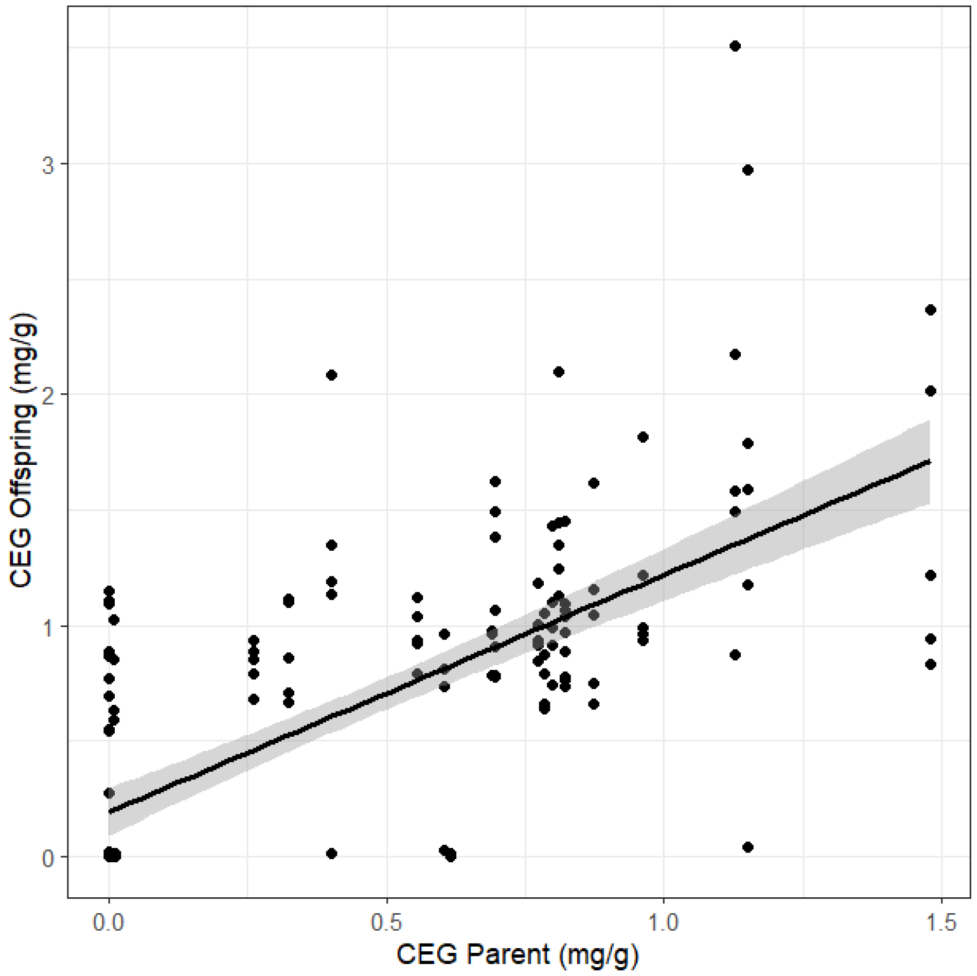 Horticulturae 10 01182 g001
