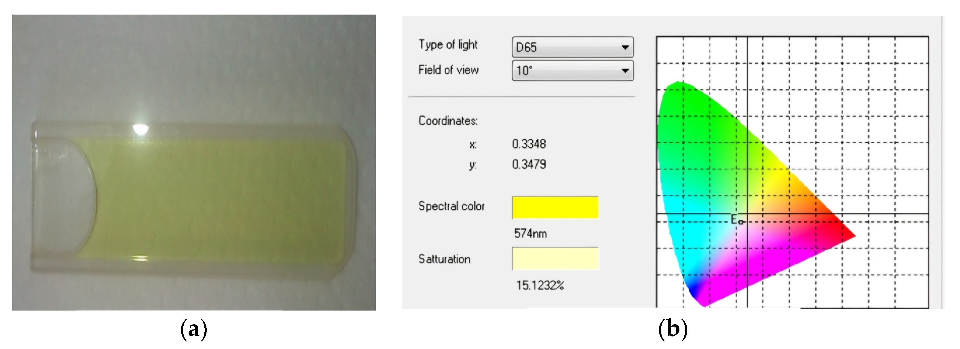 Horticulturae 10 01184 g003