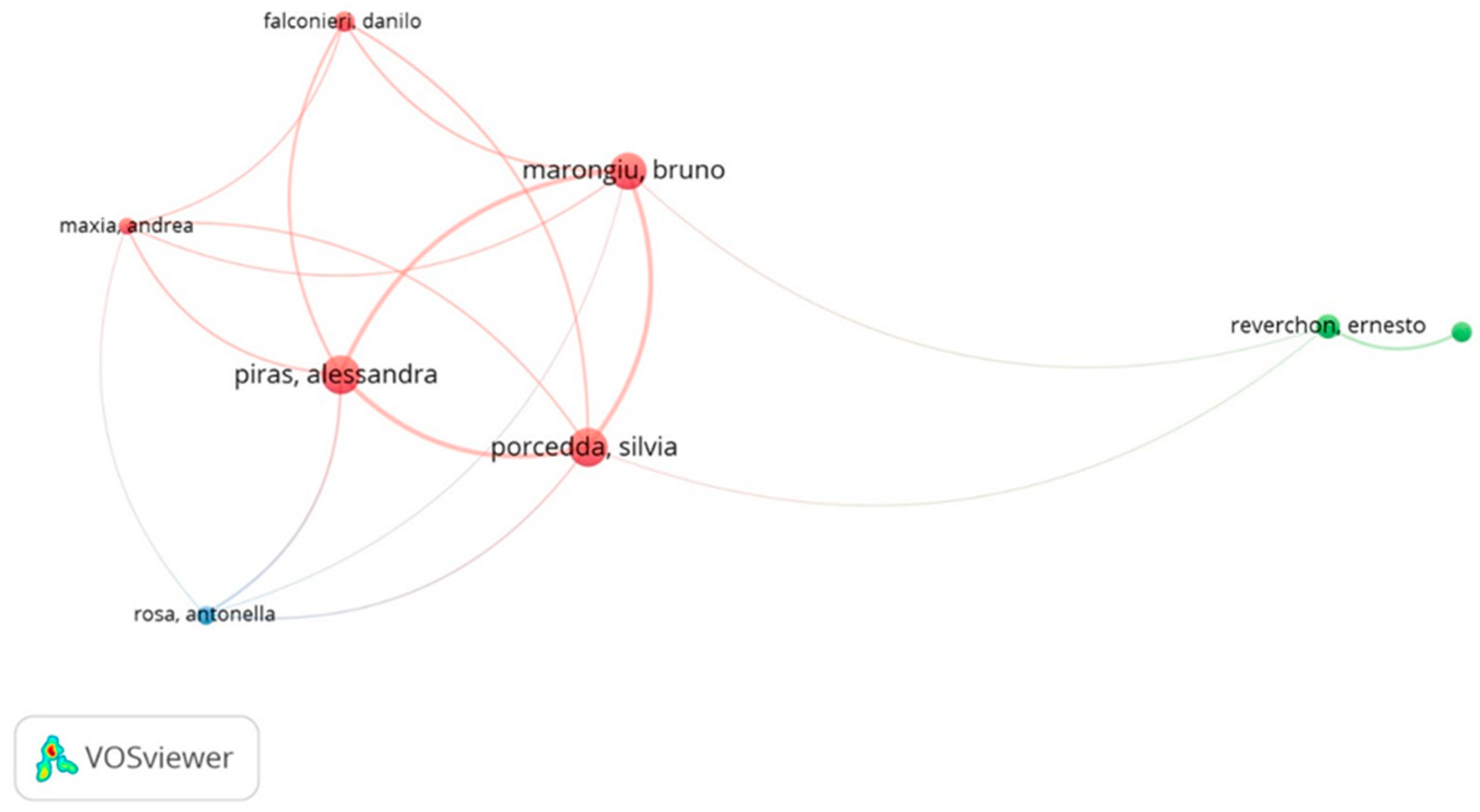 Horticulturae 10 01185 g004