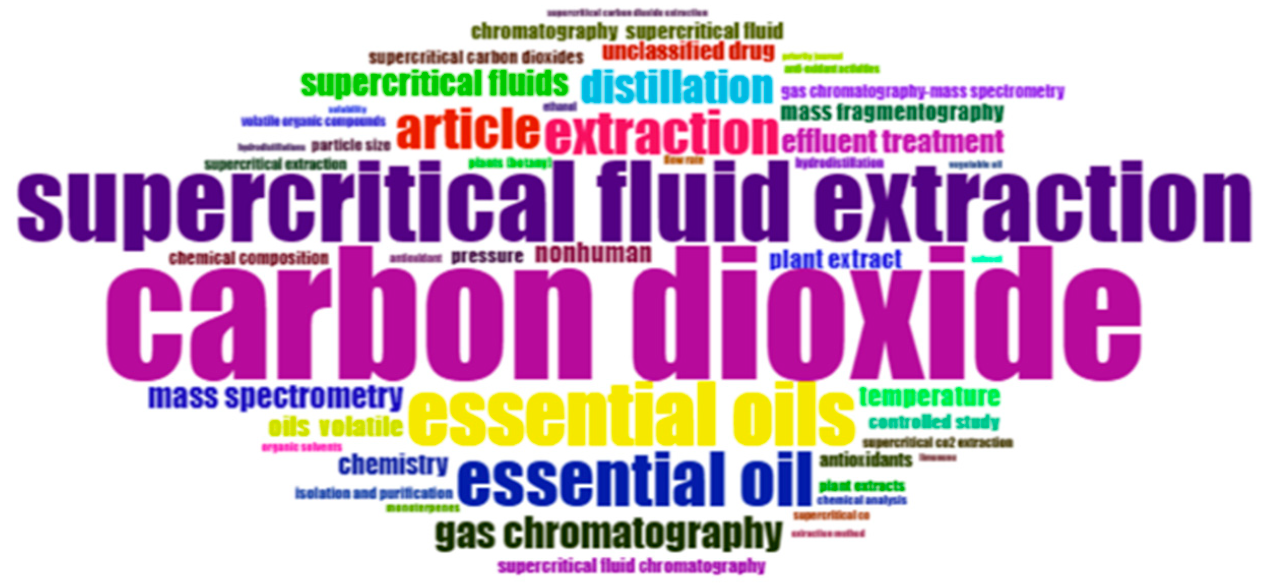 Horticulturae 10 01185 g006