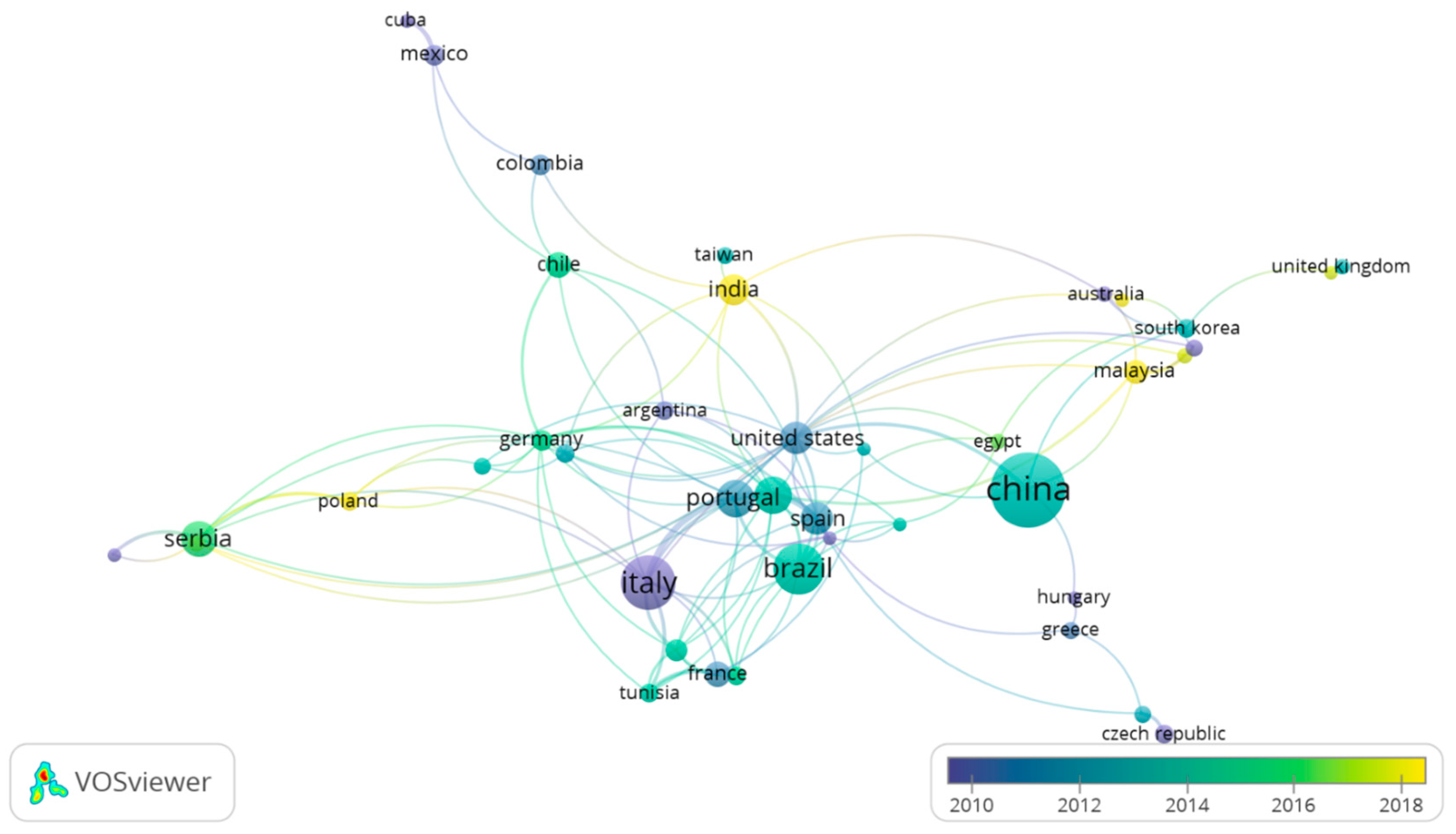 Horticulturae 10 01185 g009