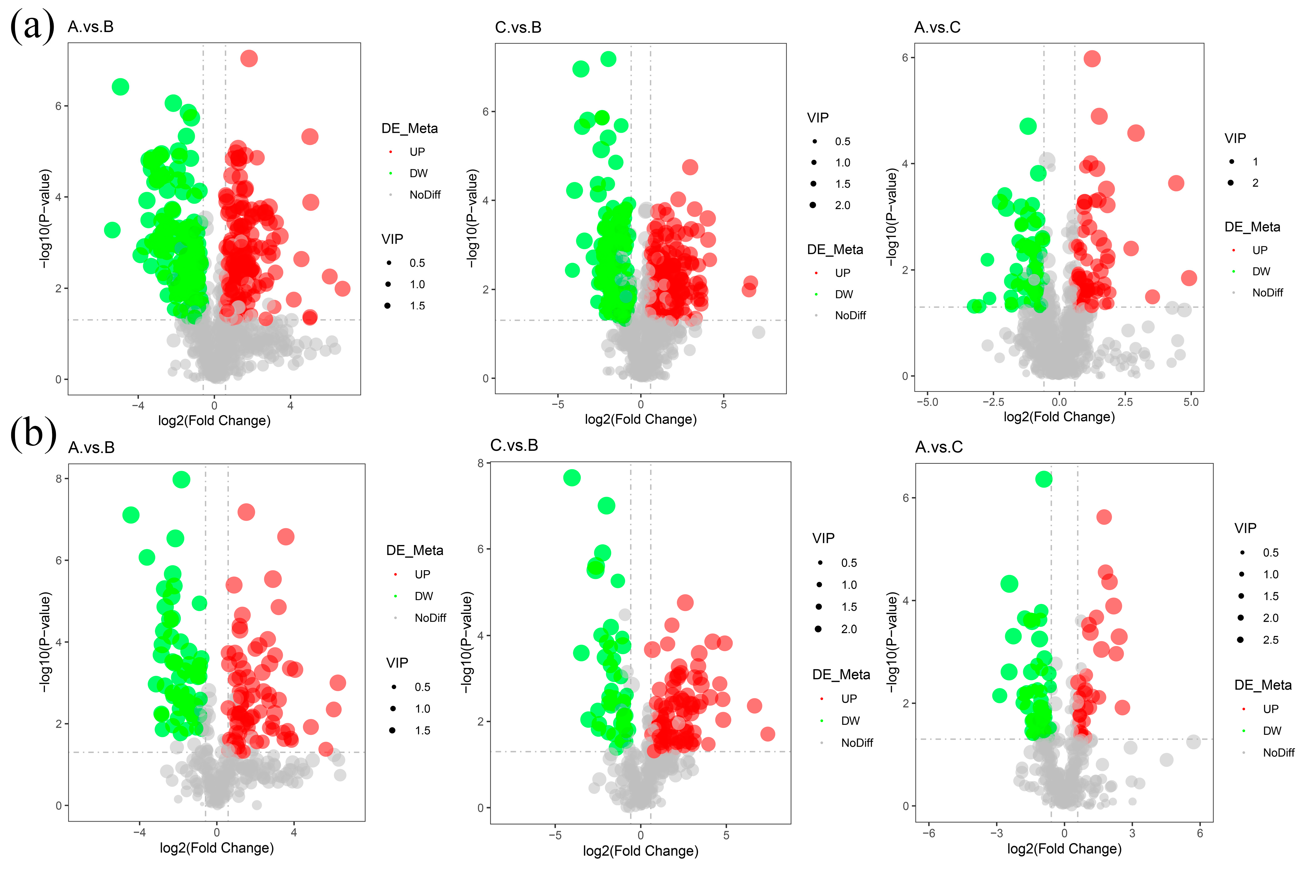 Horticulturae 10 01189 g004