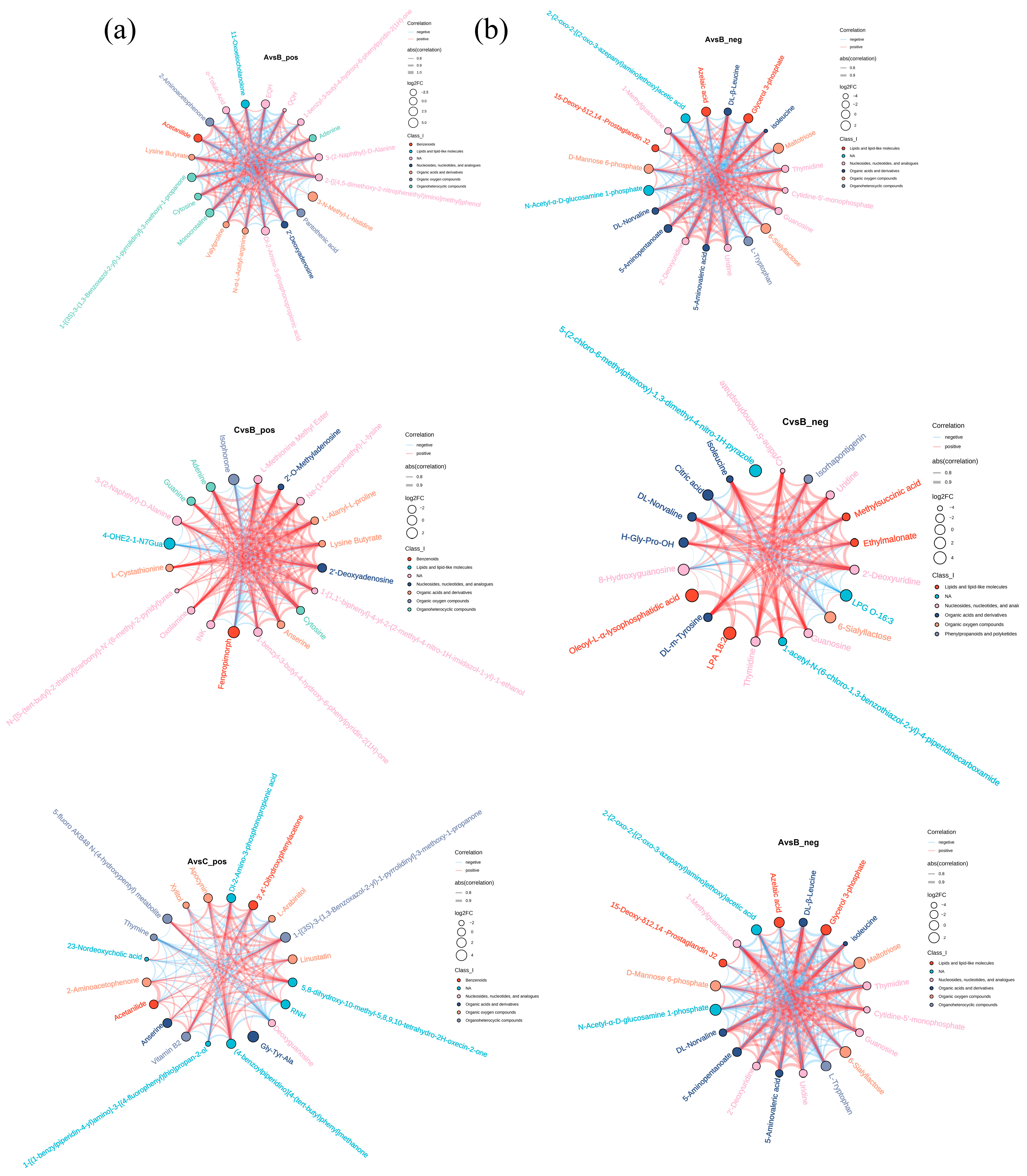 Horticulturae 10 01189 g005