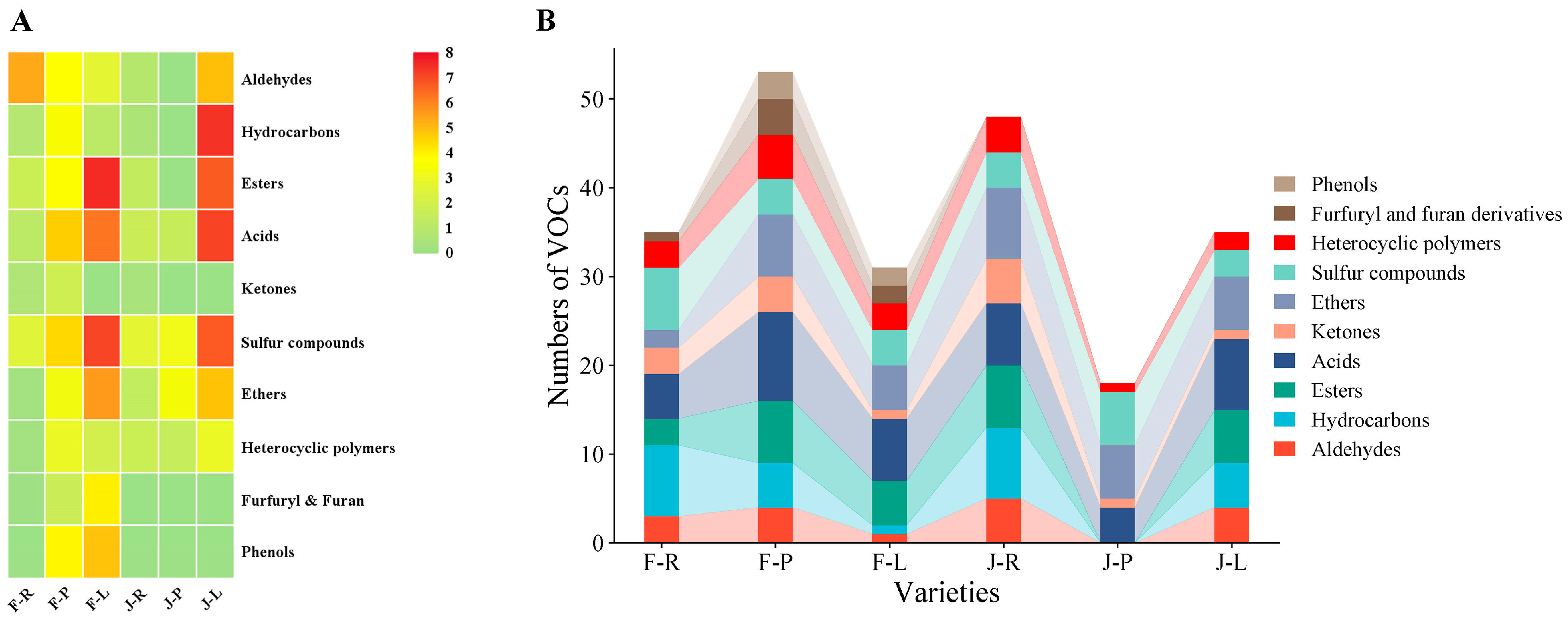 Horticulturae 10 01201 g004