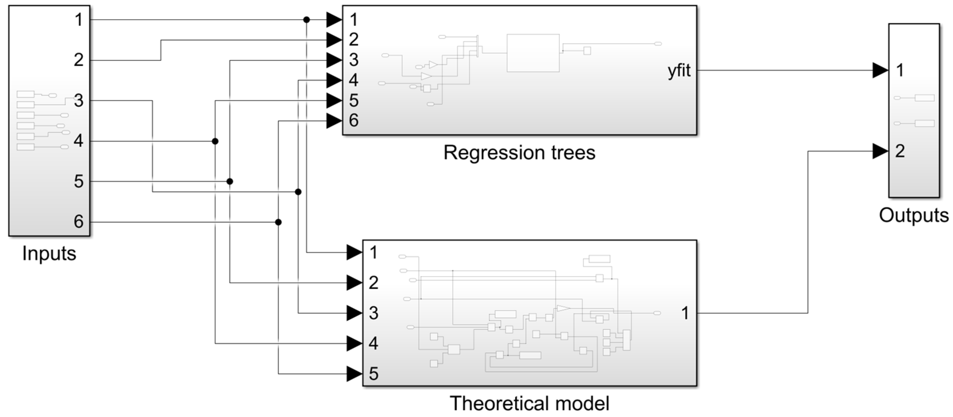 Horticulturae 10 01226 g007