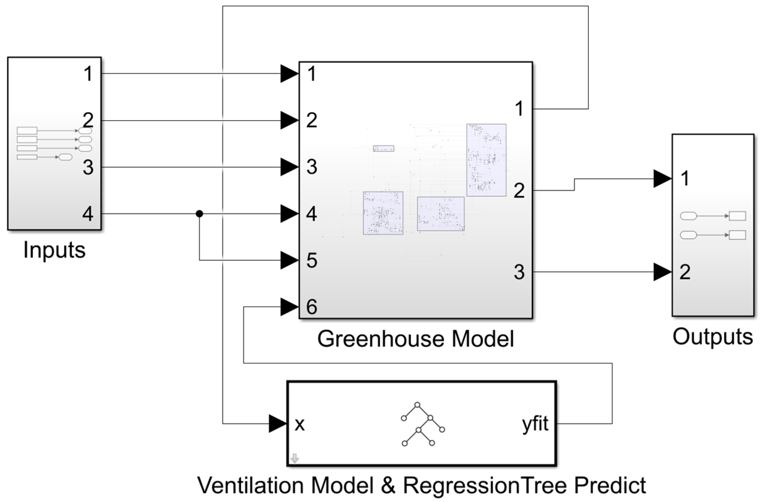 Horticulturae 10 01226 g0a1
