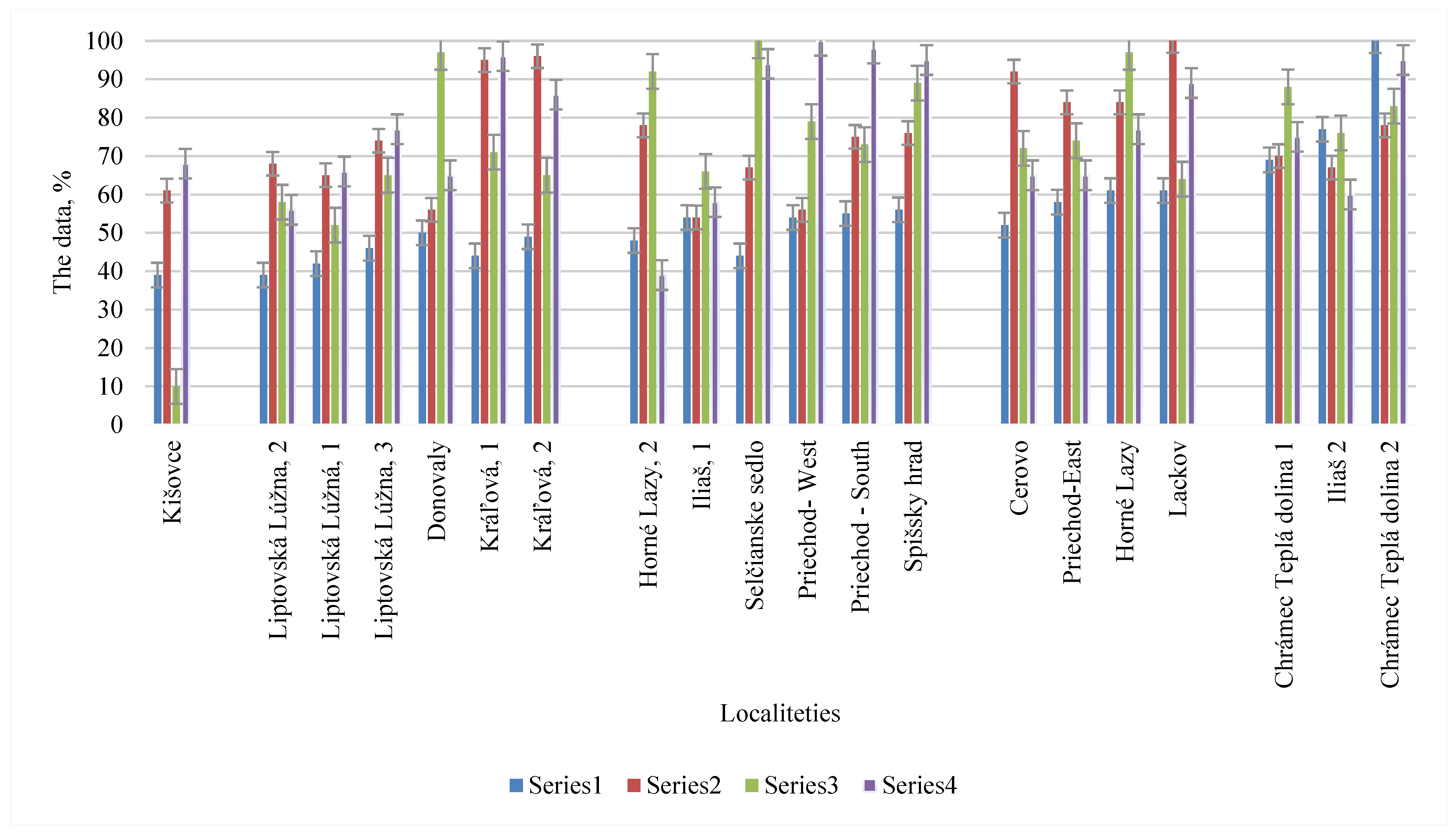 Horticulturae 10 01237 g003