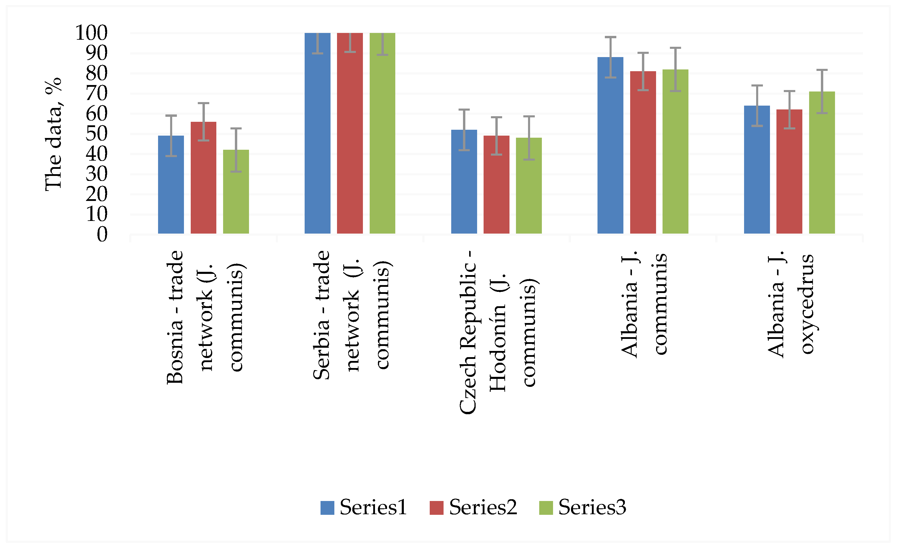 Horticulturae 10 01237 g004