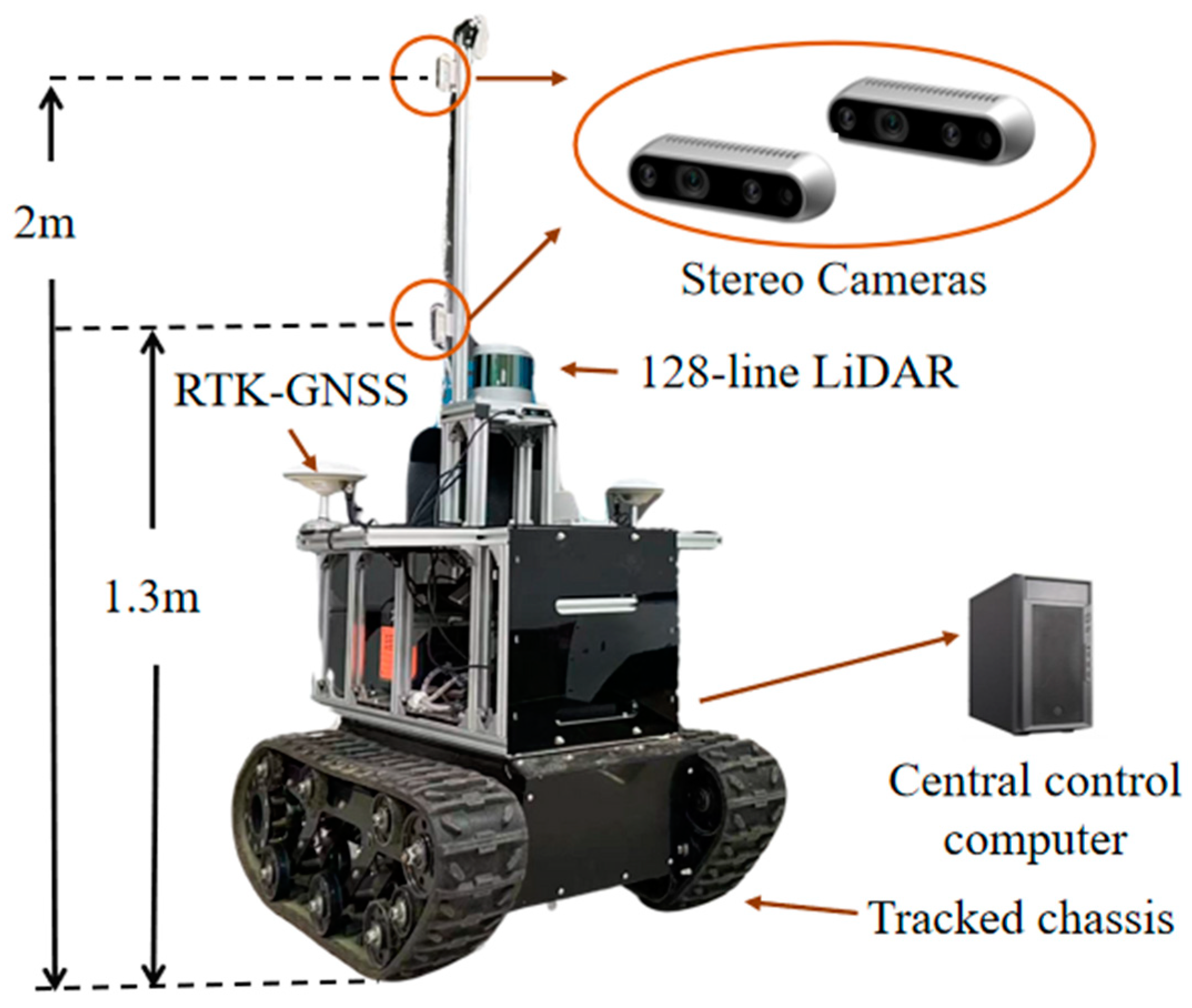 Horticulturae 10 01246 g002