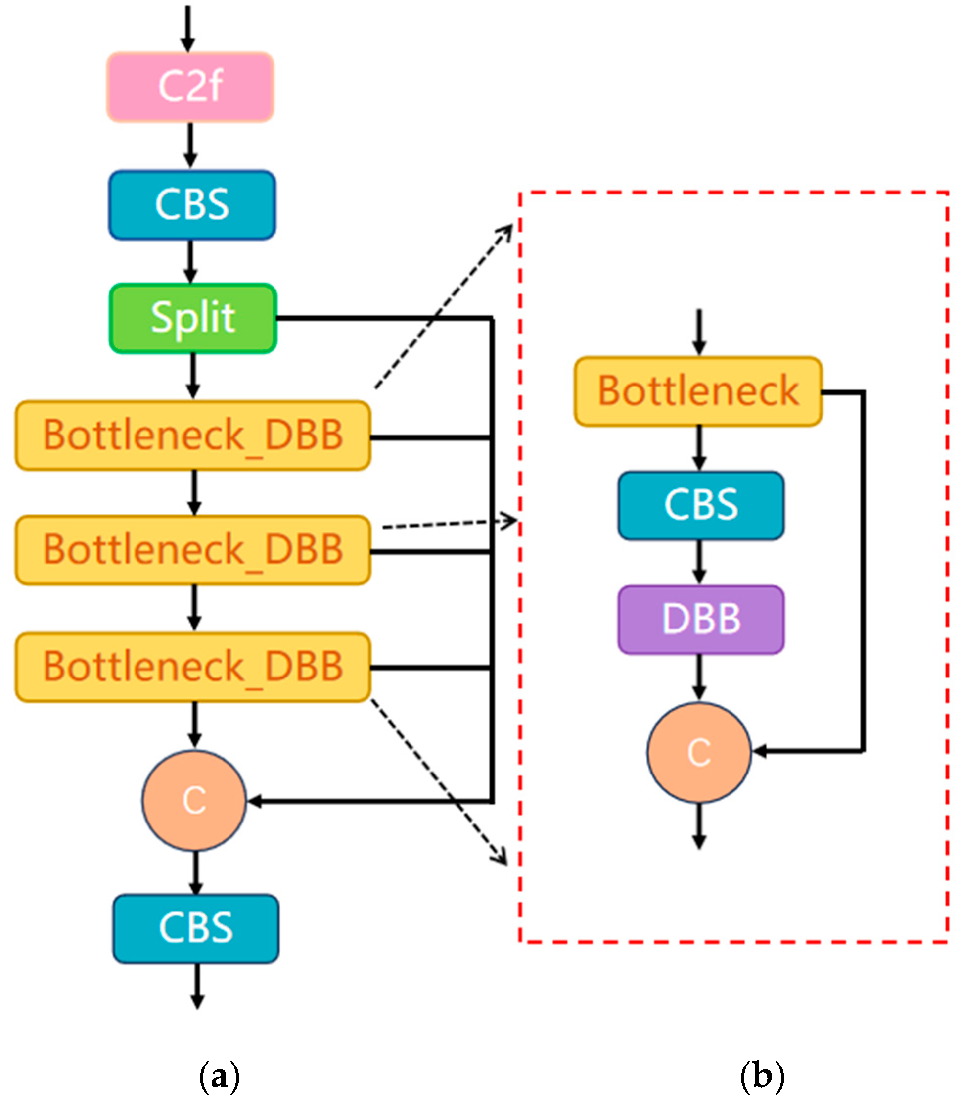 Horticulturae 10 01246 g009