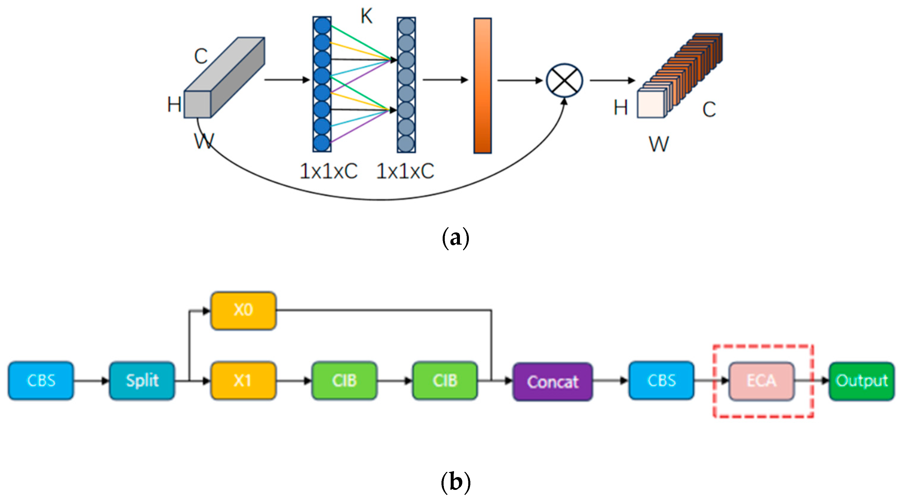 Horticulturae 10 01246 g010
