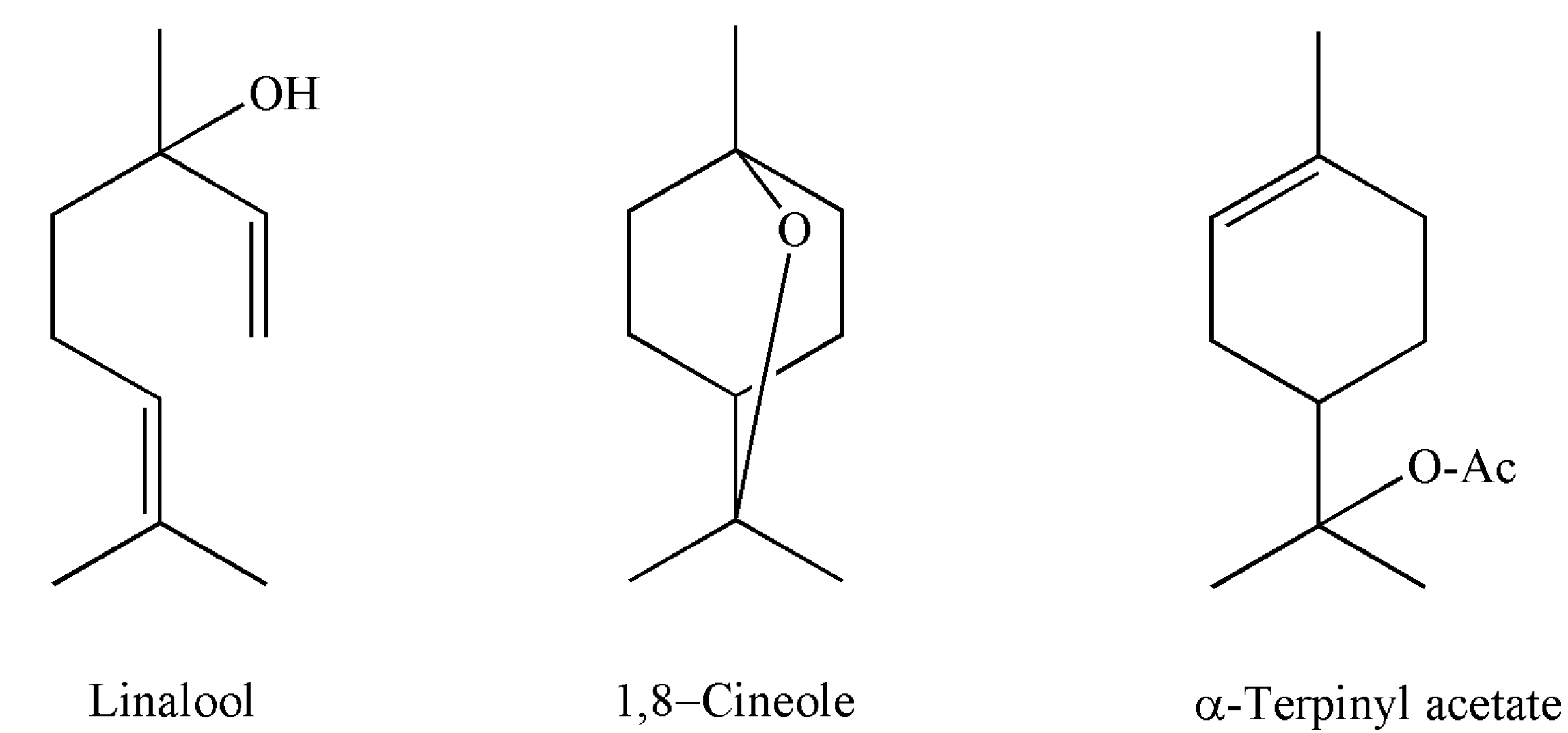 Horticulturae 10 01249 g001