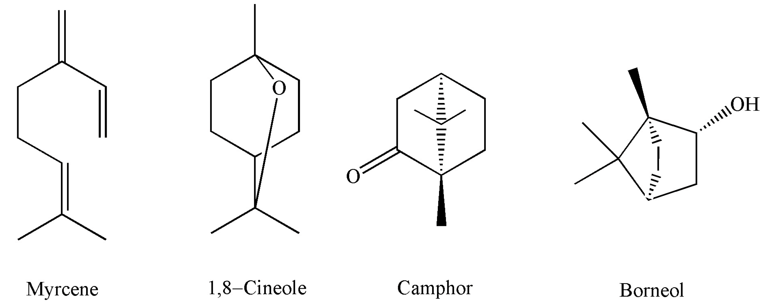 Horticulturae 10 01249 g002