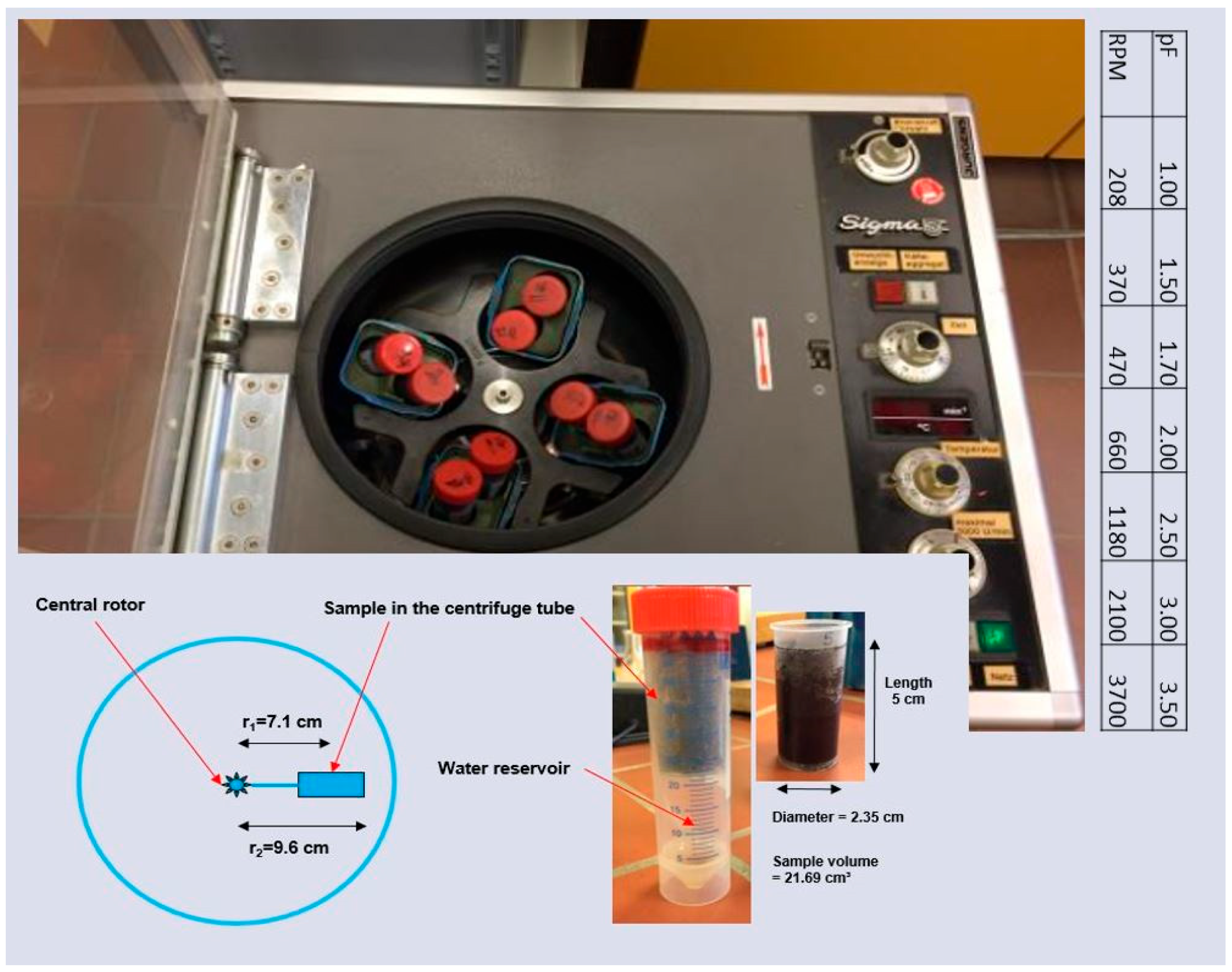 Horticulturae 10 01255 g001