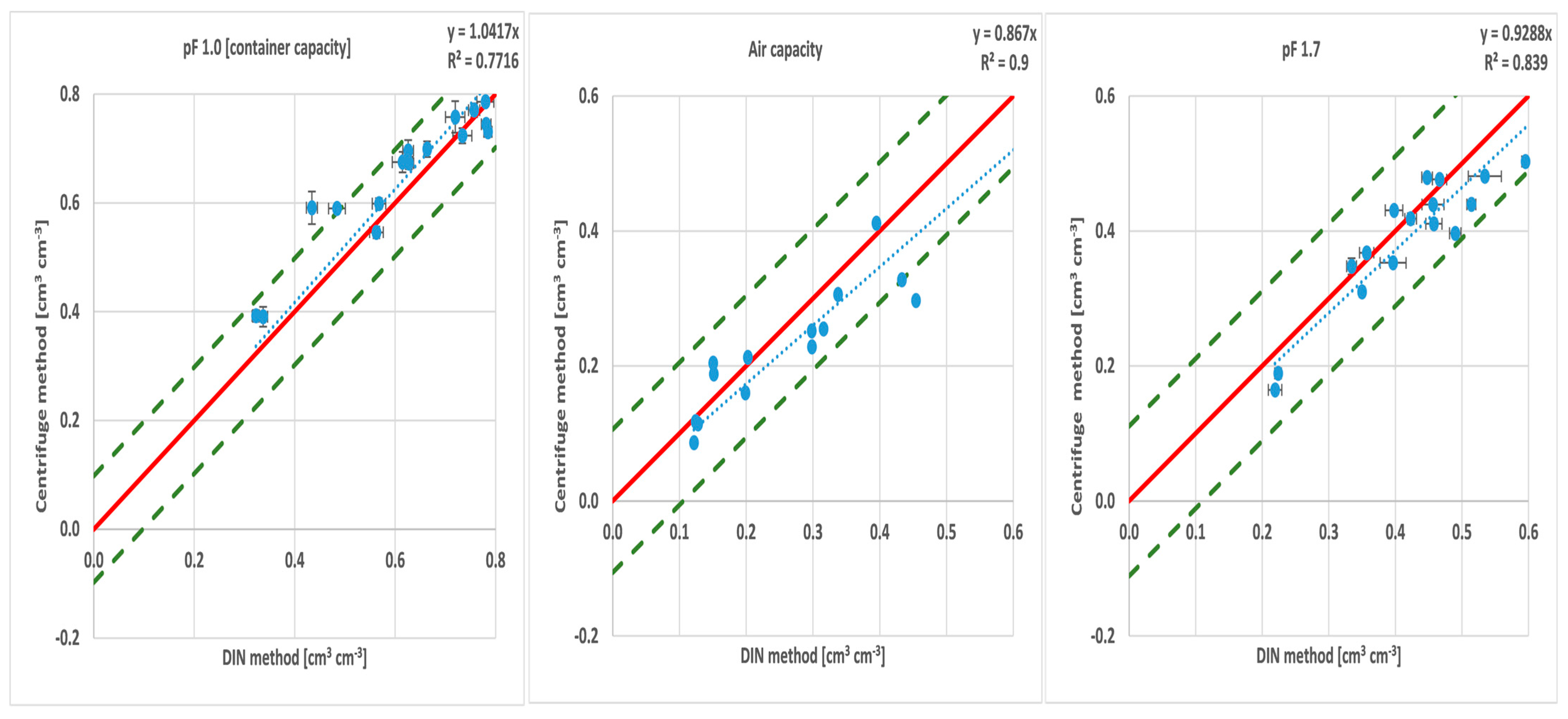 Horticulturae 10 01255 g004