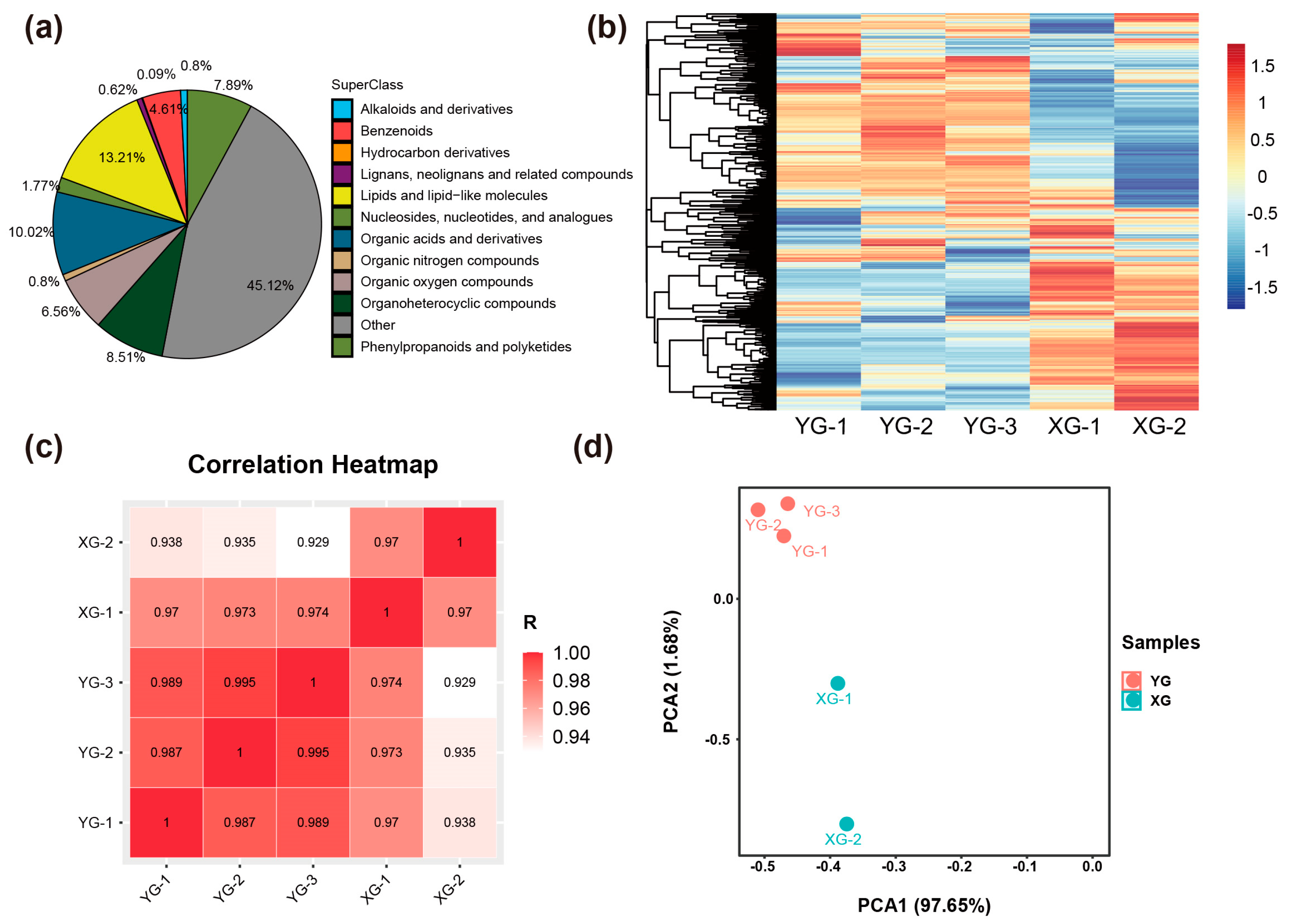 Horticulturae 10 01269 g001 Horticulturae 10 01269 g001