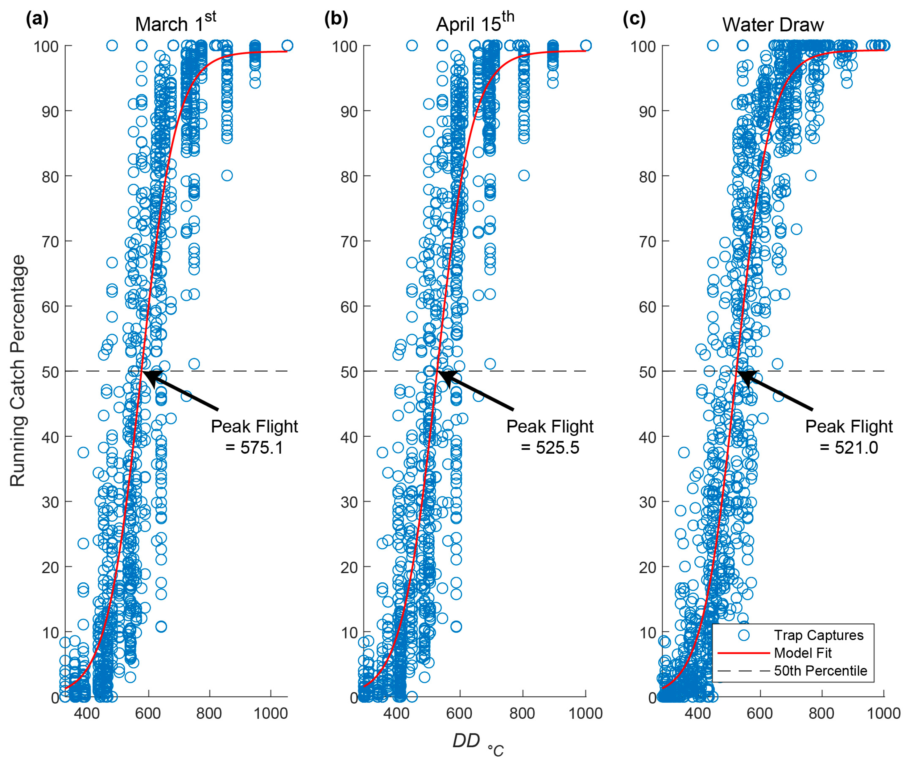 Horticulturae 10 01346 g002