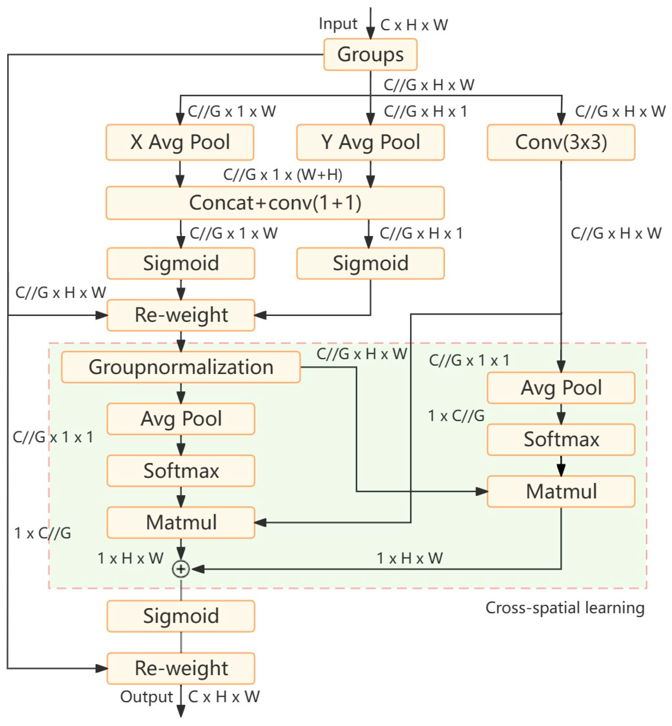 Horticulturae 10 01347 g007