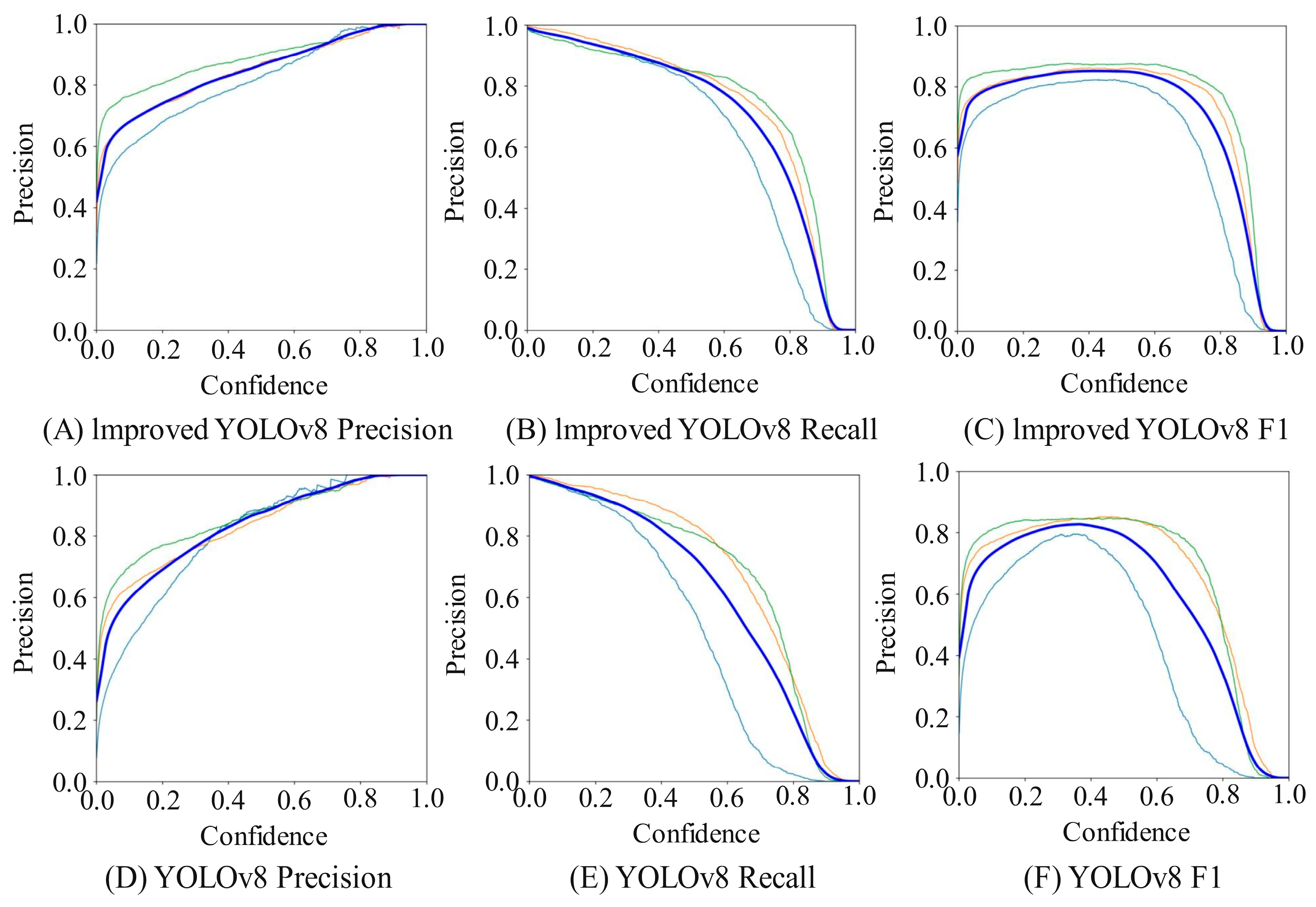 Horticulturae 10 01347 g010